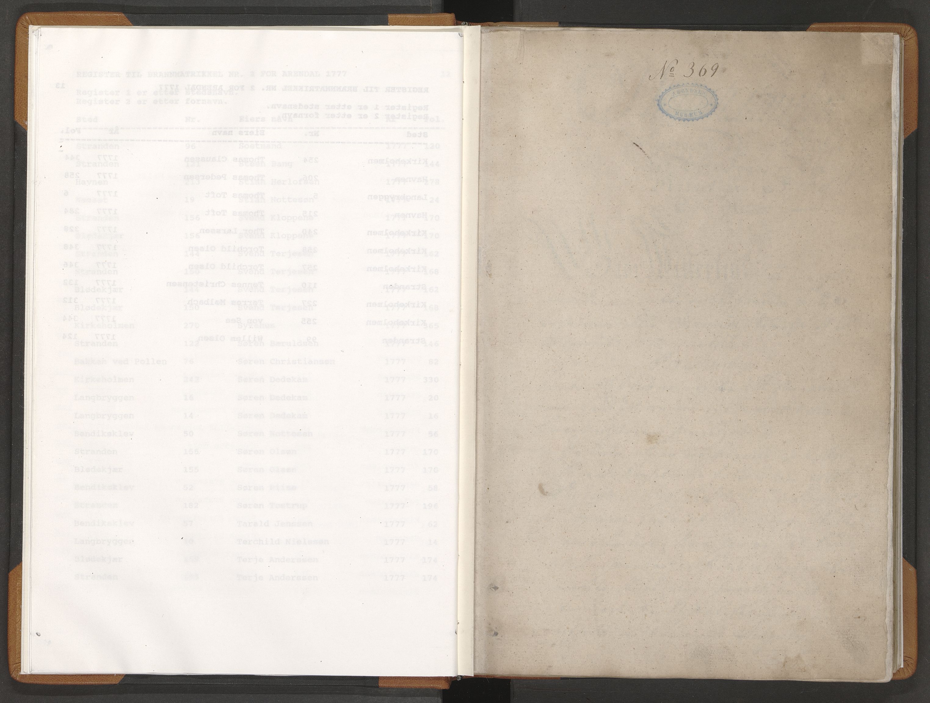 Norges Brannkasse Arendal, AV/SAK-2241-0002/F/Fa/L0005: Branntakstprotokoll nr. 2 med steds- og fornavnsregister, 1777