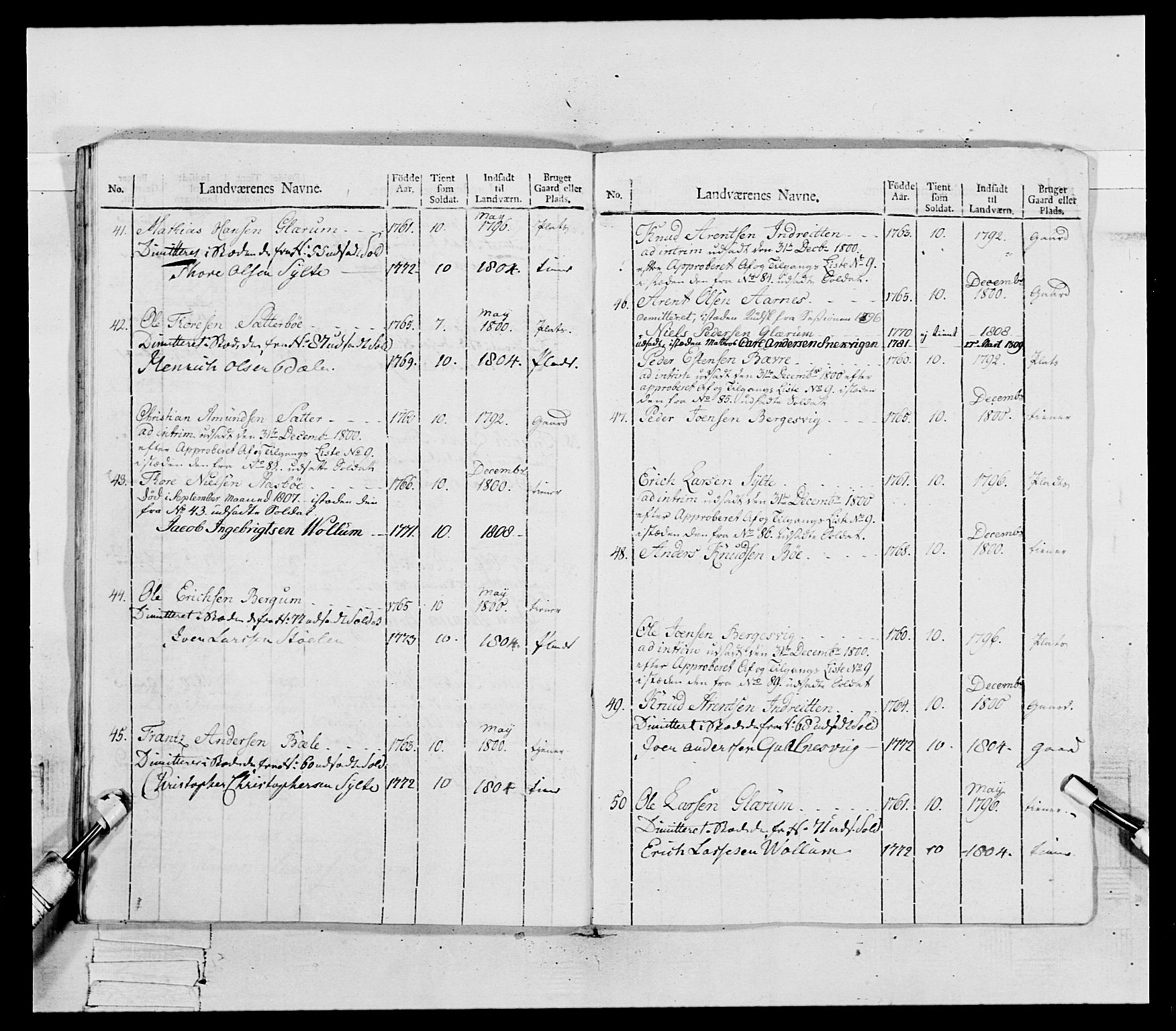 Generalitets- og kommissariatskollegiet, Det kongelige norske kommissariatskollegium, RA/EA-5420/E/Eh/L0081: 2. Trondheimske nasjonale infanteriregiment, 1801-1804, s. 147