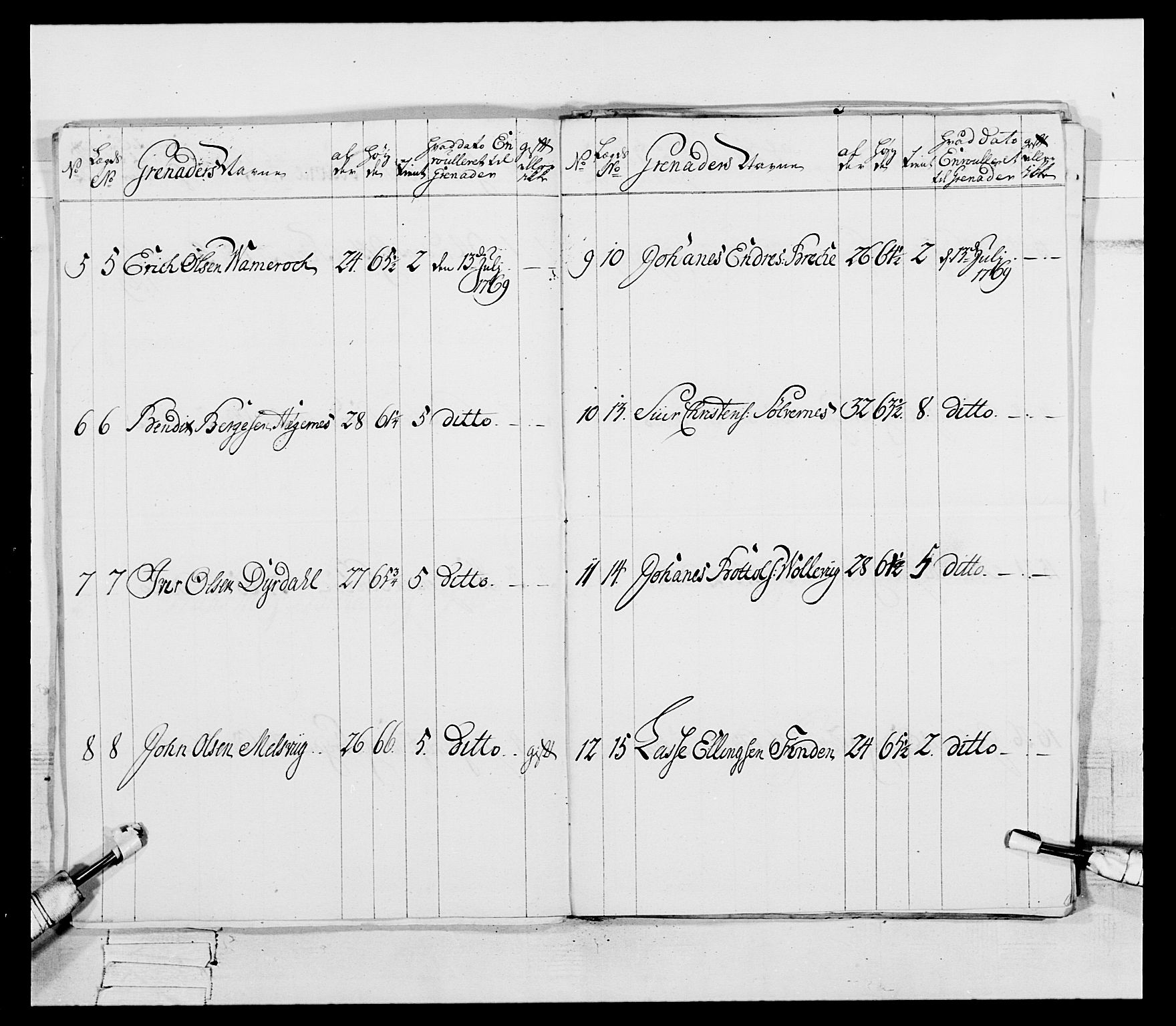 Generalitets- og kommissariatskollegiet, Det kongelige norske kommissariatskollegium, RA/EA-5420/E/Eh/L0089: 1. Bergenhusiske nasjonale infanteriregiment, 1769-1773, s. 105