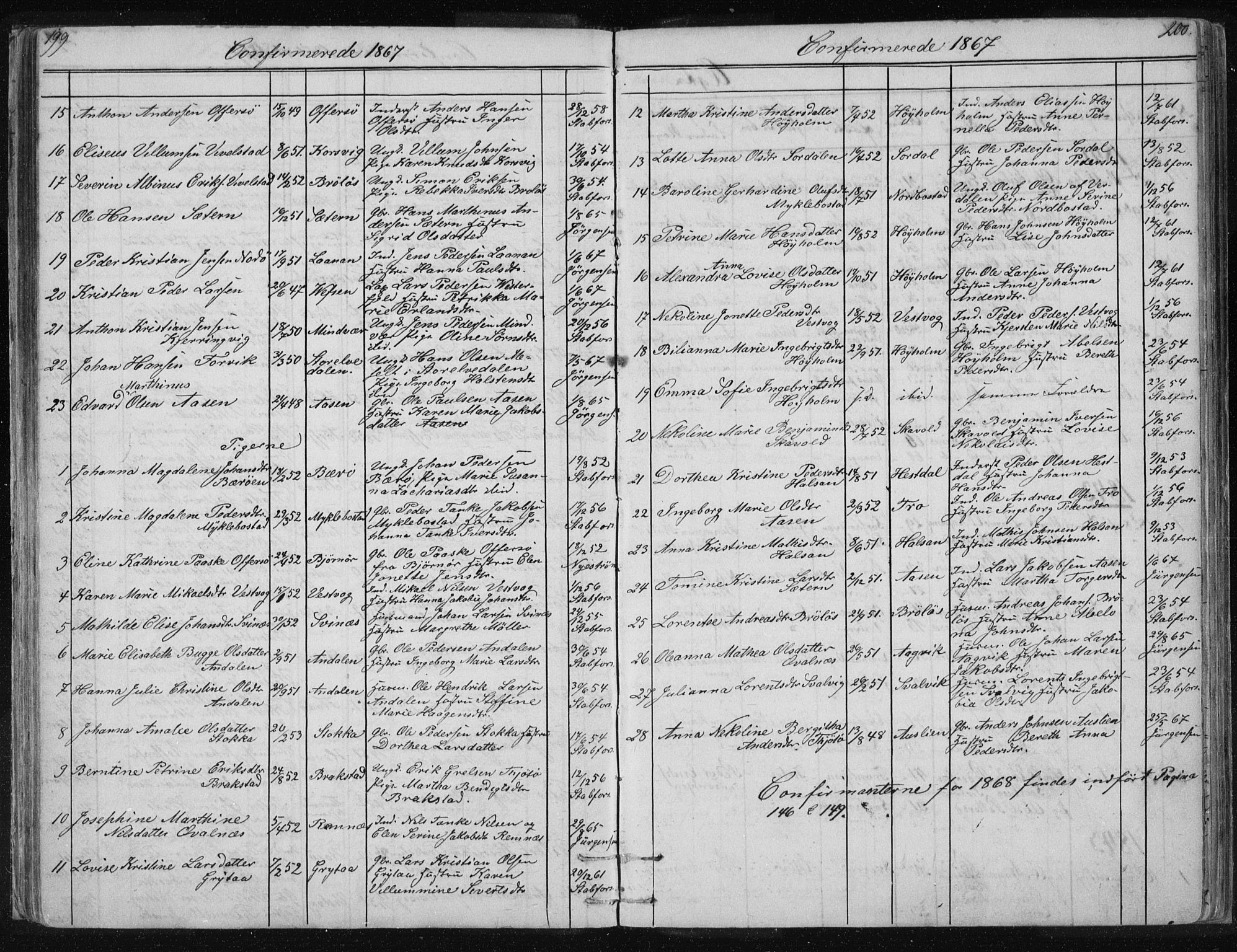 Ministerialprotokoller, klokkerbøker og fødselsregistre - Nordland, AV/SAT-A-1459/817/L0266: Klokkerbok nr. 817C01, 1841-1869, s. 199-200