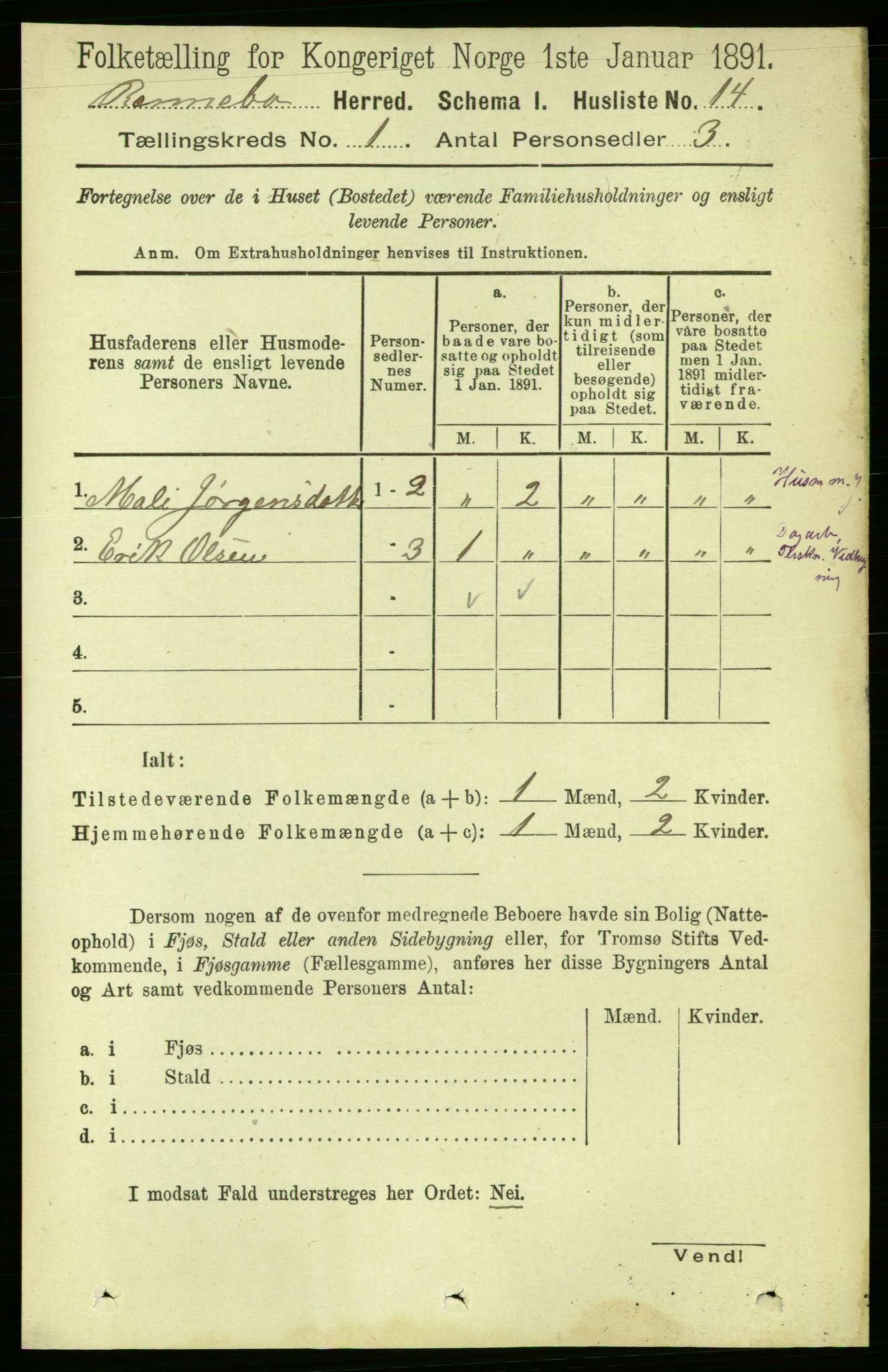 RA, Folketelling 1891 for 1635 Rennebu herred, 1891, s. 32