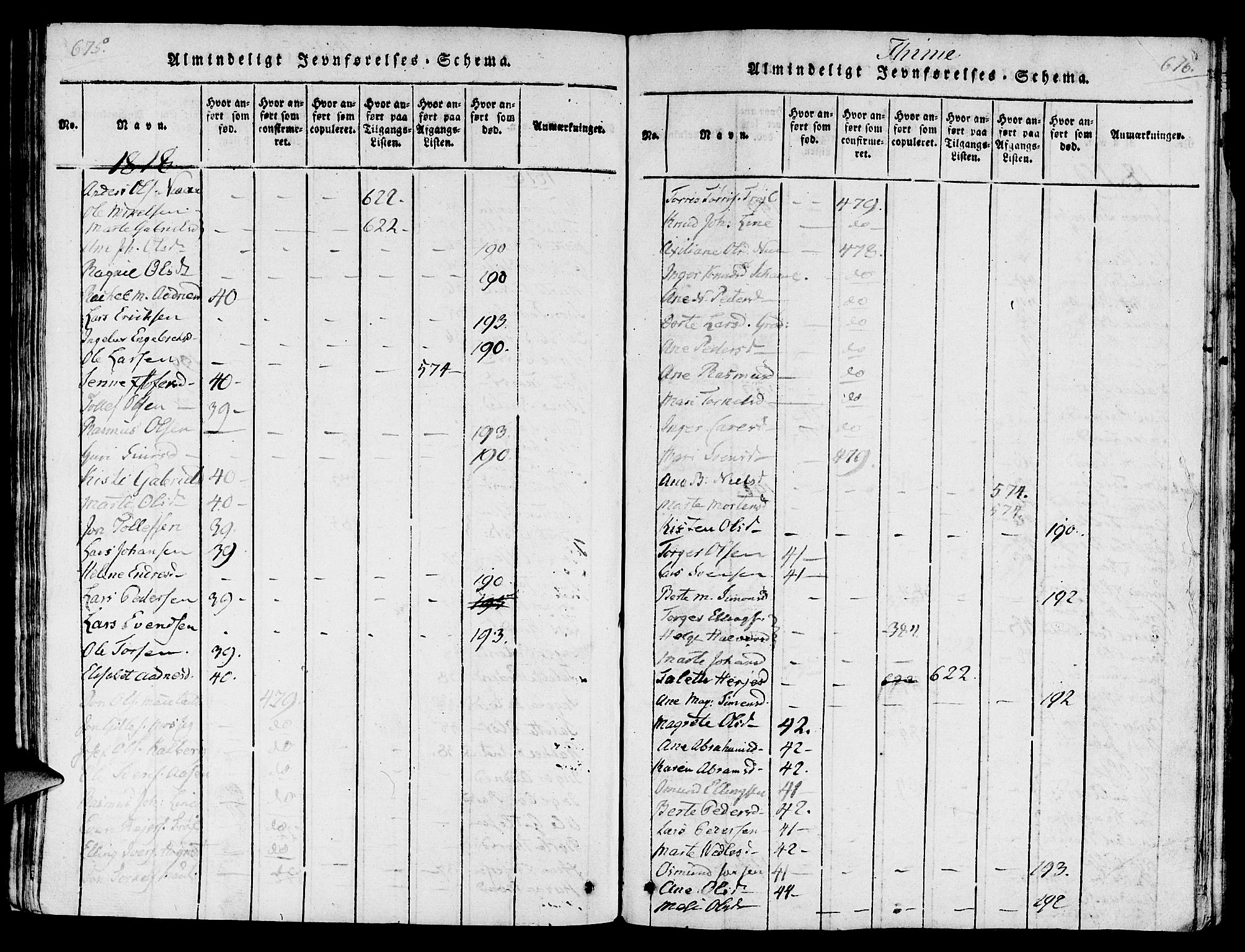 Lye sokneprestkontor, AV/SAST-A-101794/001/30/30BA/L0003: Ministerialbok nr. A 3 /1, 1816-1826, s. 675-676