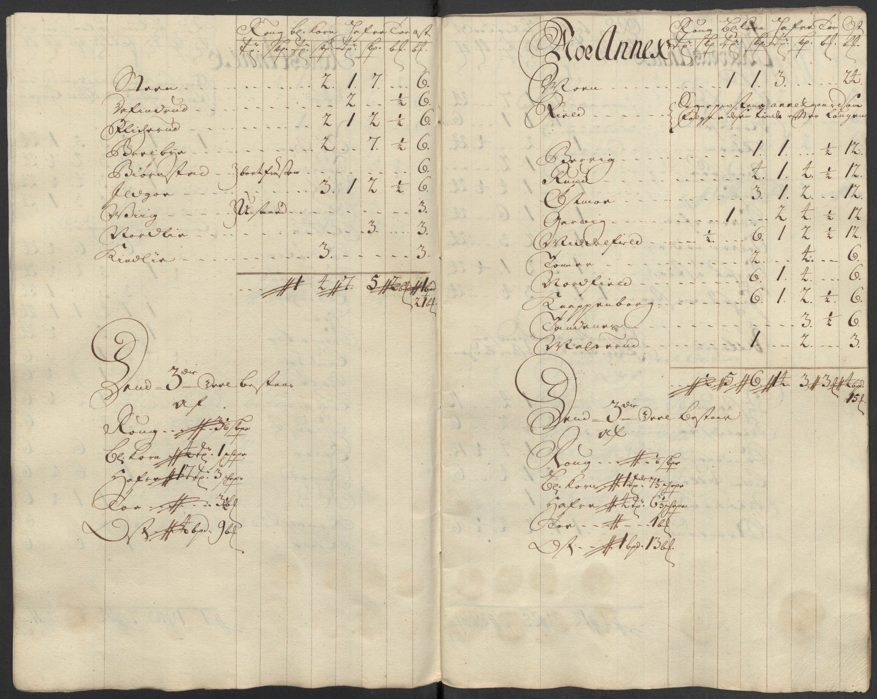 Rentekammeret inntil 1814, Reviderte regnskaper, Fogderegnskap, AV/RA-EA-4092/R13/L0856: Fogderegnskap Solør, Odal og Østerdal, 1717, s. 263