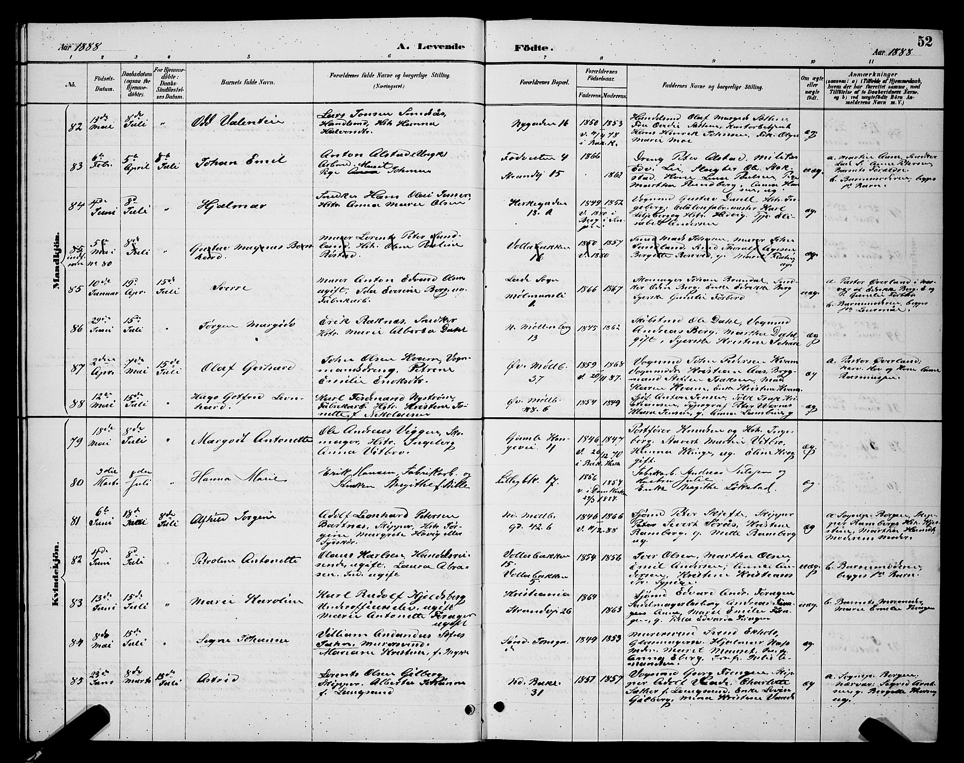 Ministerialprotokoller, klokkerbøker og fødselsregistre - Sør-Trøndelag, SAT/A-1456/604/L0222: Klokkerbok nr. 604C05, 1886-1895, s. 52