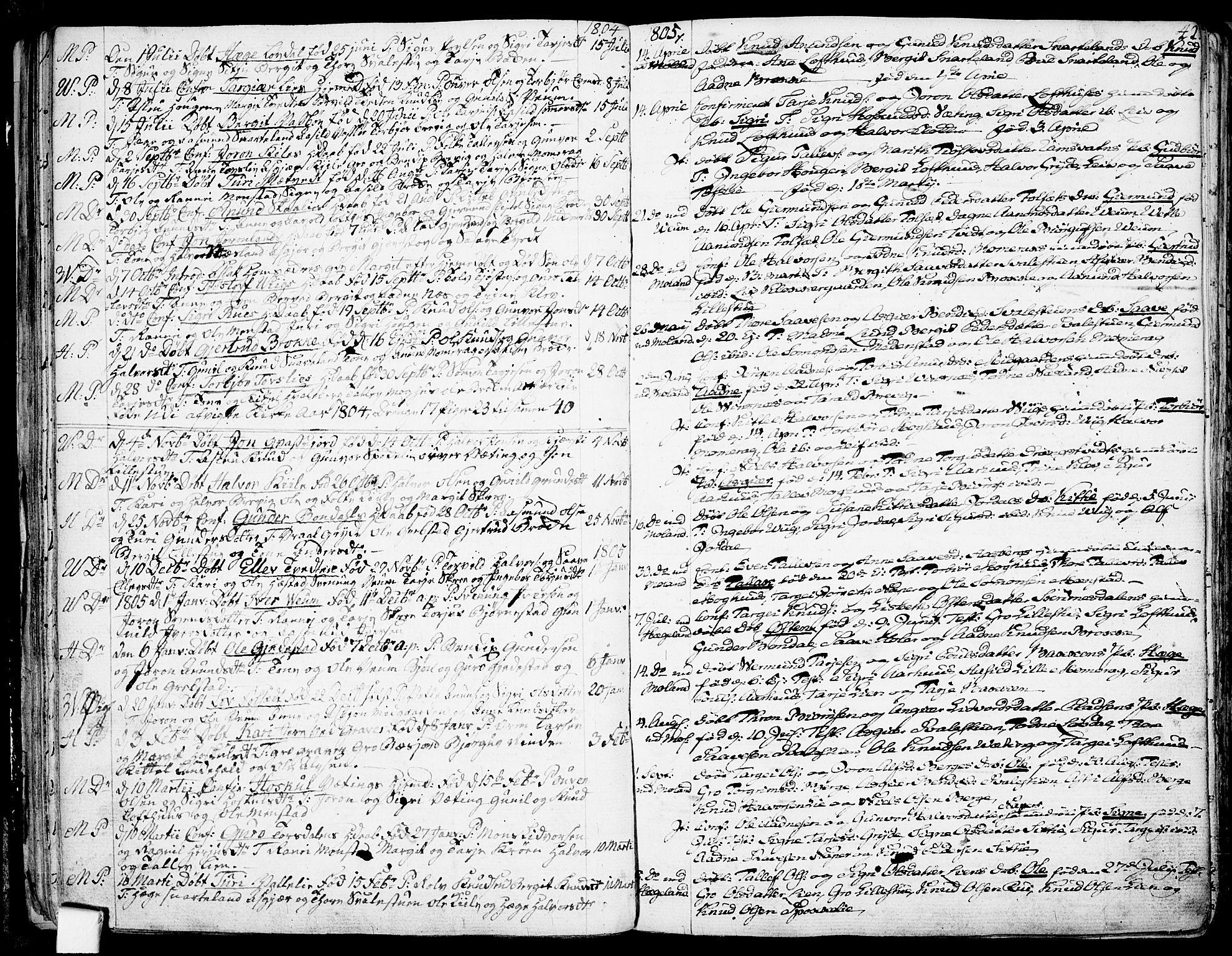 Fyresdal kirkebøker, AV/SAKO-A-263/F/Fa/L0002: Ministerialbok nr. I 2, 1769-1814, s. 42