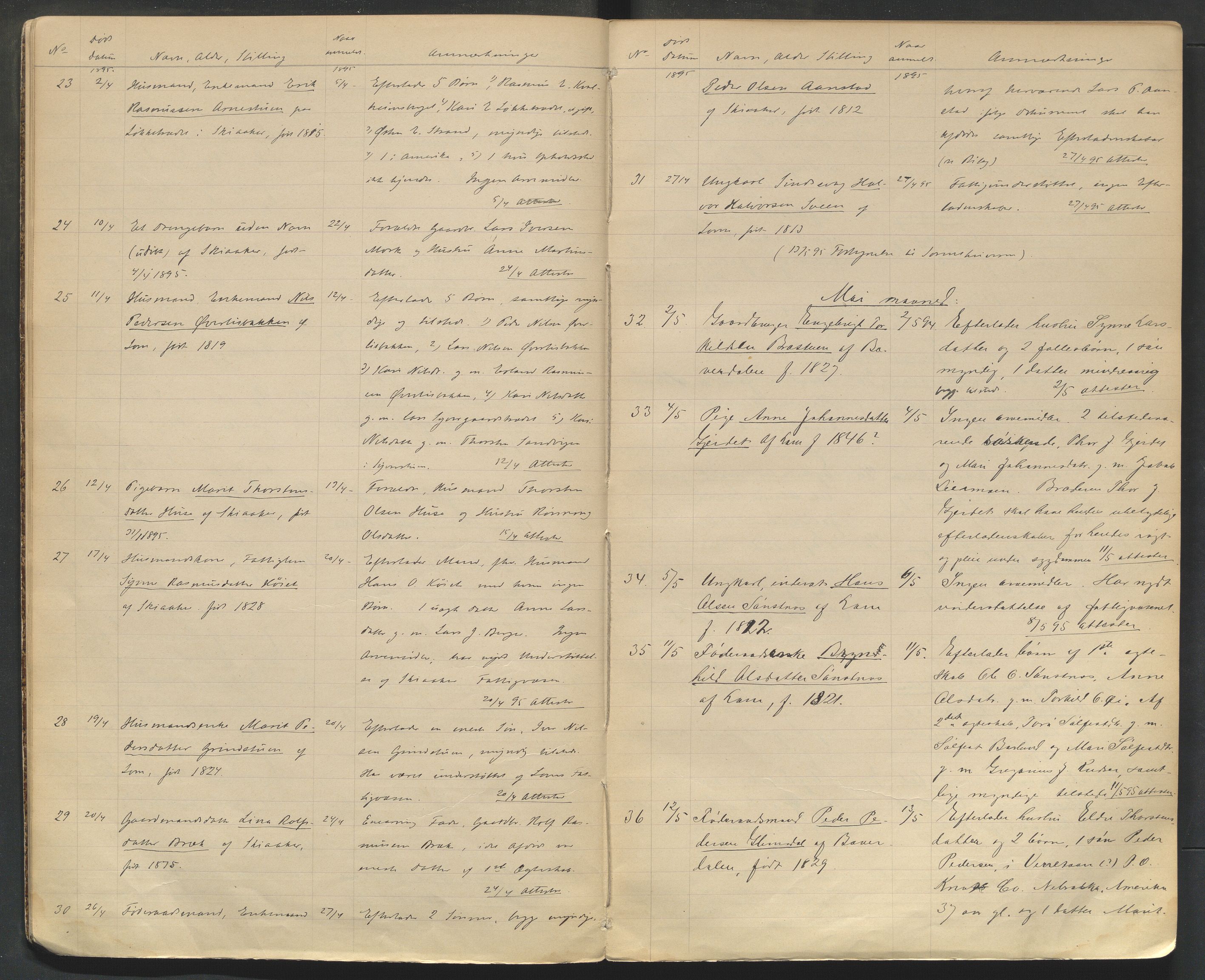 Lom lensmannskontor, AV/SAH-PGL-006/H/Ha/Haa/L0001/0002: Dødsfallsprotokoller / Dødsfallsprotokoll, 1894-1904