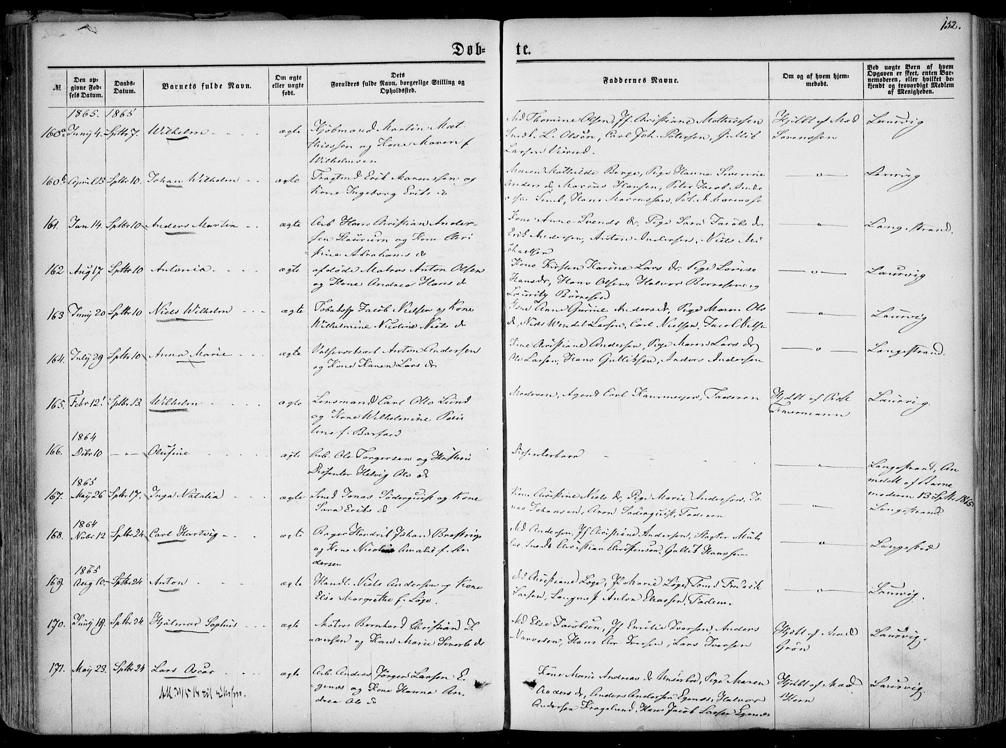 Larvik kirkebøker, AV/SAKO-A-352/F/Fa/L0004: Ministerialbok nr. I 4, 1856-1870, s. 152