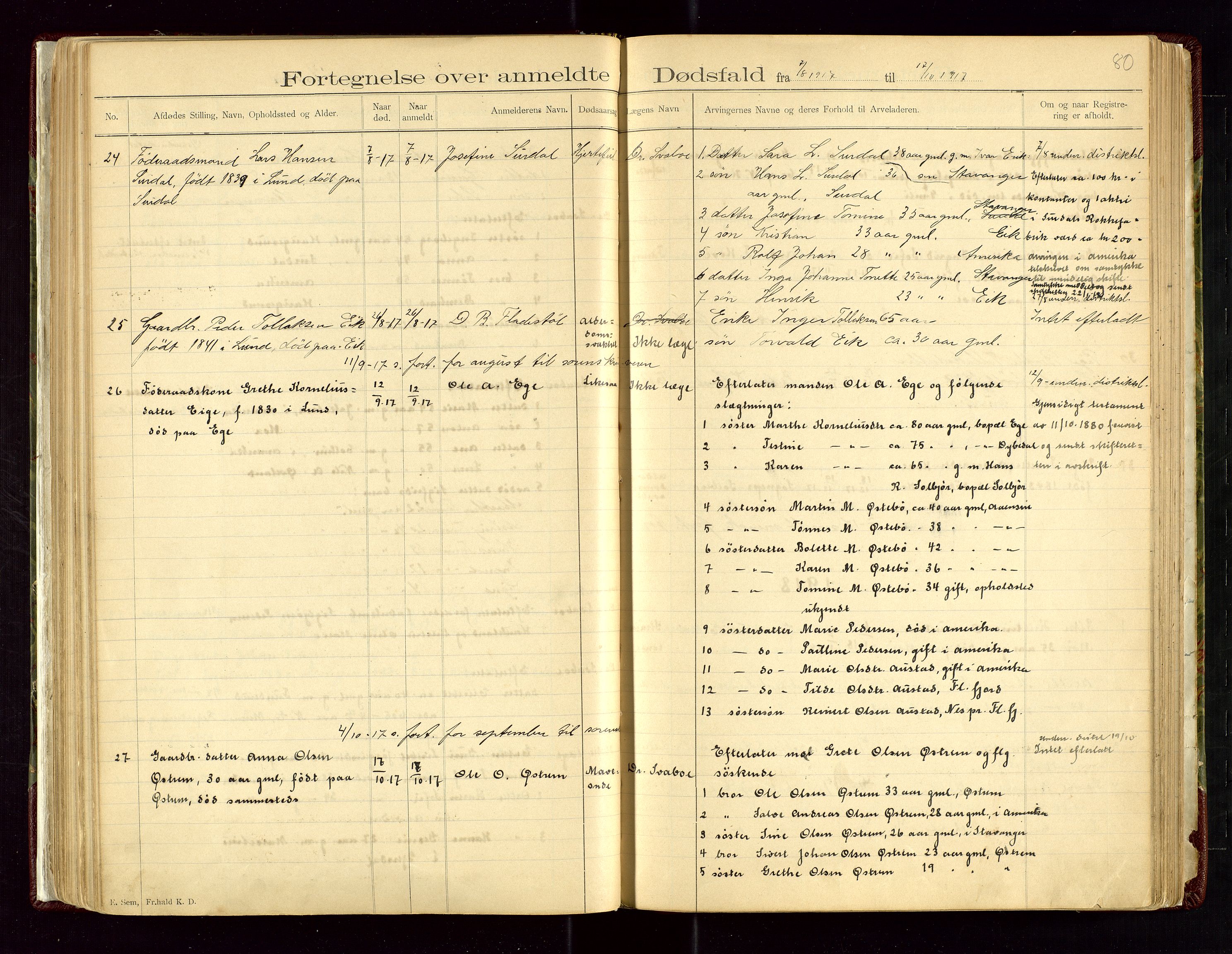 Lund lensmannskontor, SAST/A-100303/Gga/L0001: Dødsfallprotokoll, 1882-1942, s. 80