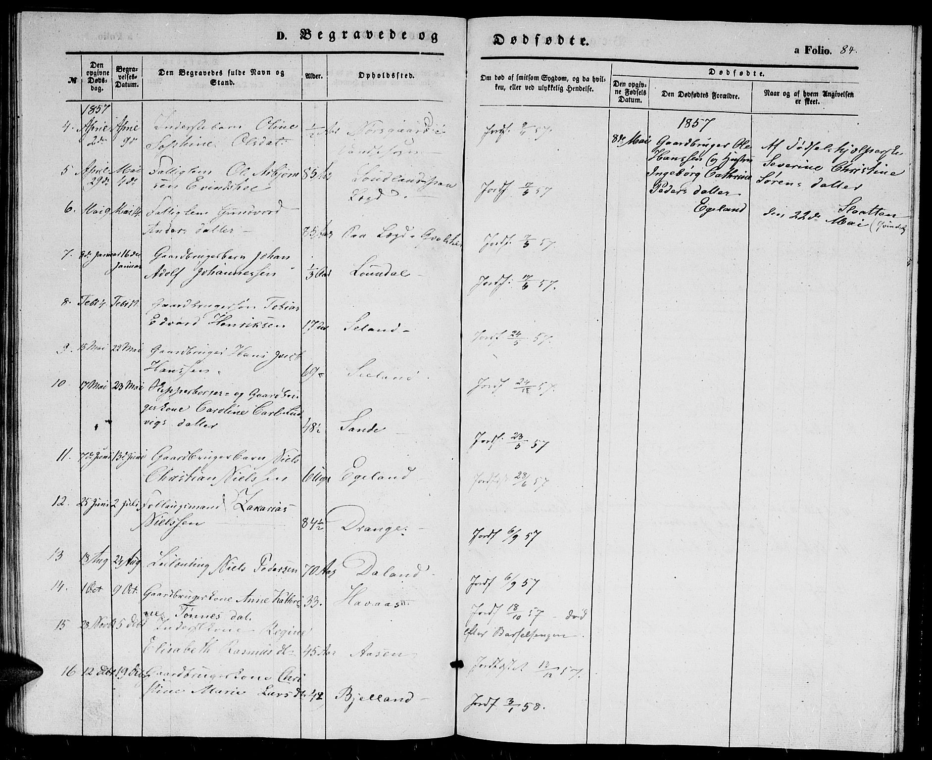 Herad sokneprestkontor, AV/SAK-1111-0018/F/Fb/Fba/L0002: Klokkerbok nr. B 2, 1852-1862, s. 84