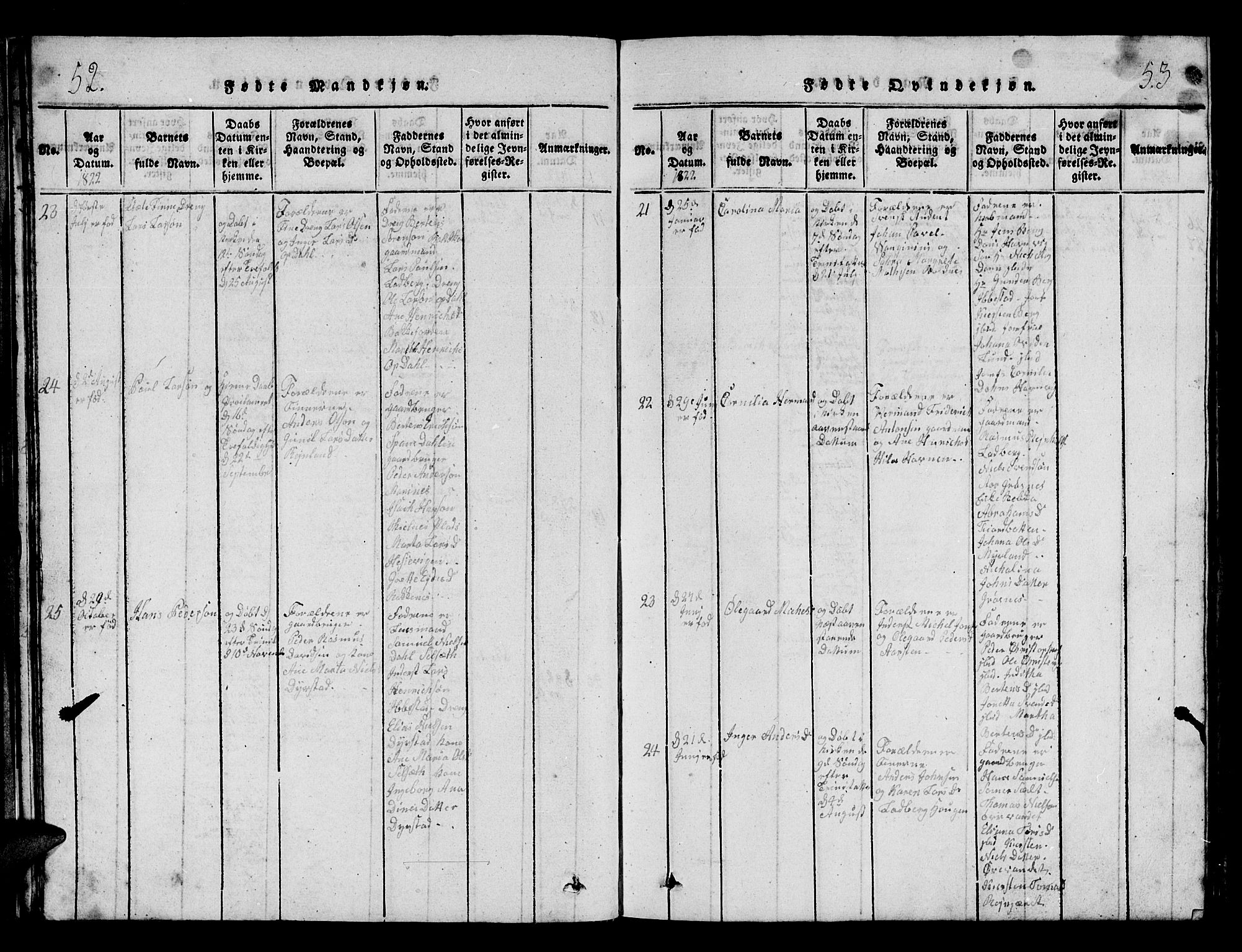 Ibestad sokneprestembete, AV/SATØ-S-0077/H/Ha/Hab/L0002klokker: Klokkerbok nr. 2, 1821-1833, s. 52-53