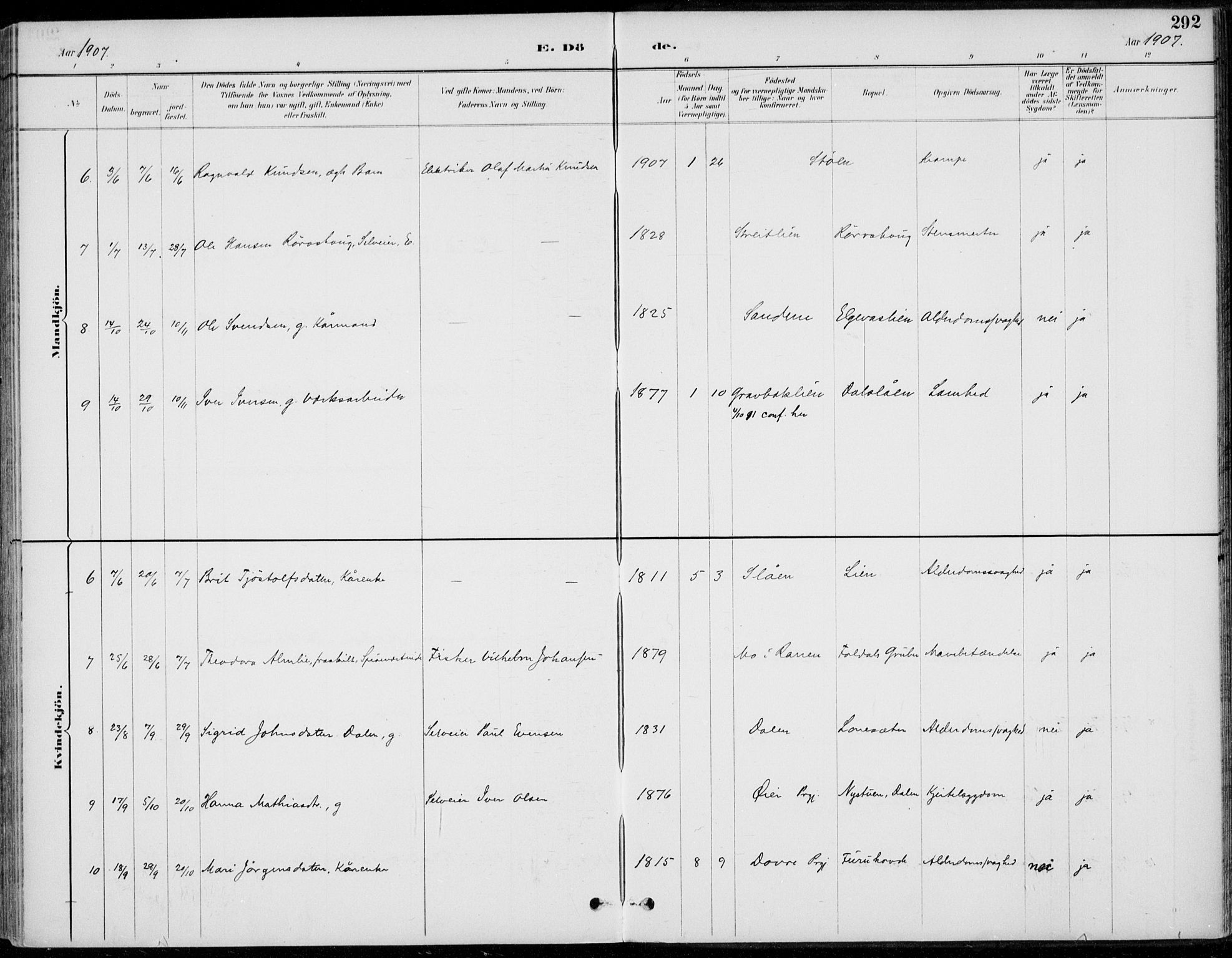 Alvdal prestekontor, SAH/PREST-060/H/Ha/Haa/L0003: Ministerialbok nr. 3, 1886-1912, s. 292