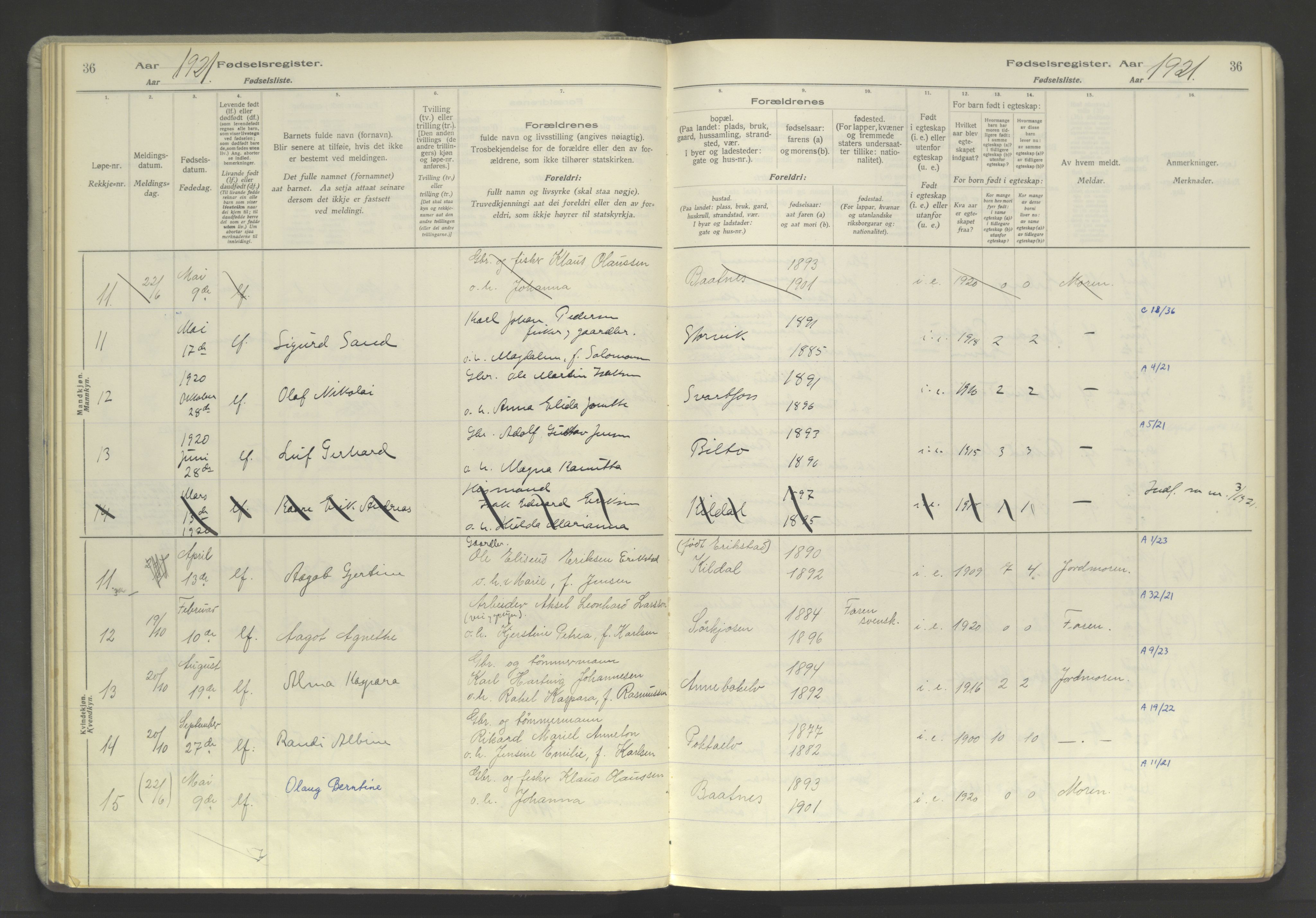 Skjervøy sokneprestkontor, AV/SATØ-S-1300/I/Ia/L0060: Fødselsregister nr. 60, 1916-1947, s. 36