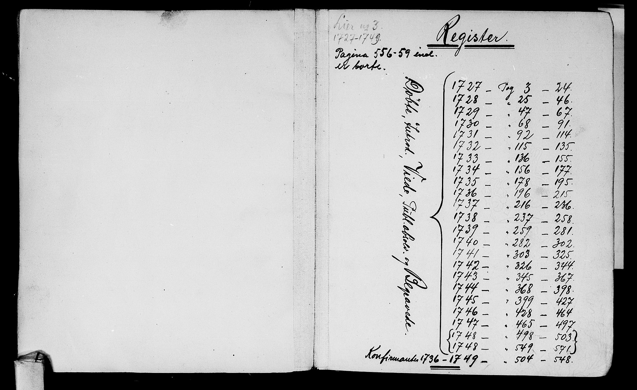 Lier kirkebøker, SAKO/A-230/F/Fa/L0003: Ministerialbok nr. I 3, 1727-1748
