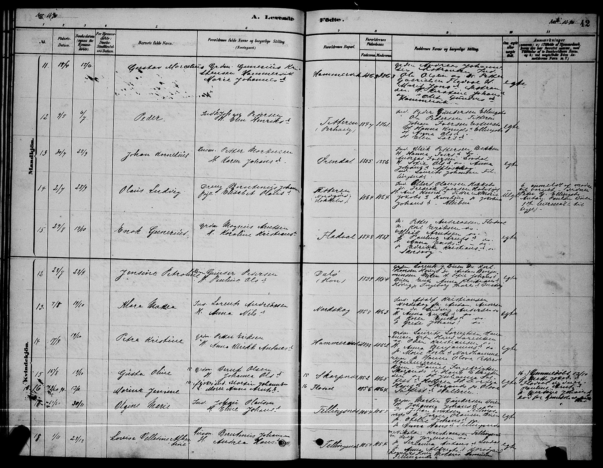 Ministerialprotokoller, klokkerbøker og fødselsregistre - Sør-Trøndelag, AV/SAT-A-1456/641/L0597: Klokkerbok nr. 641C01, 1878-1893, s. 42