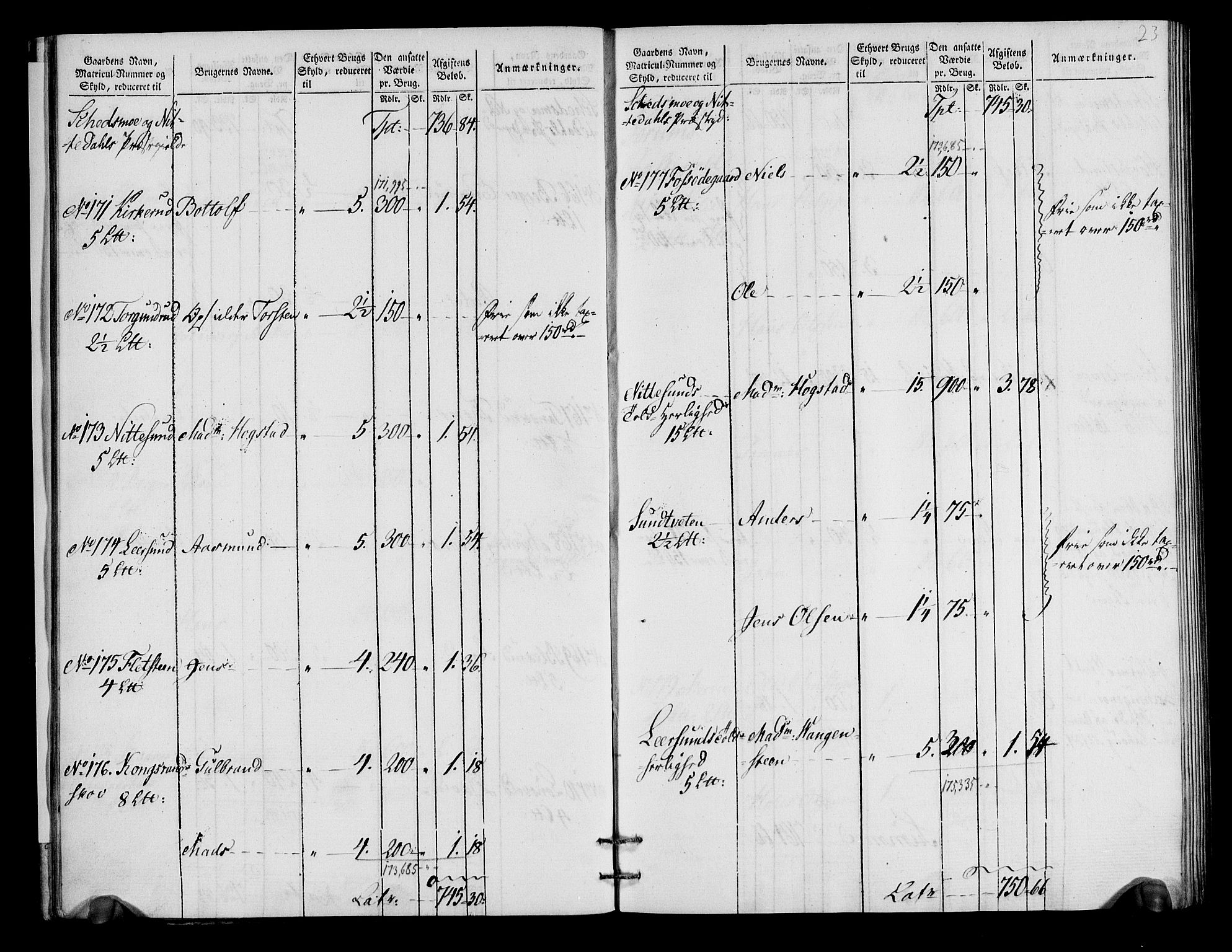 Rentekammeret inntil 1814, Realistisk ordnet avdeling, AV/RA-EA-4070/N/Ne/Nea/L0018: Nedre Romerike fogderi. Oppebørselsregister, 1803-1804, s. 24