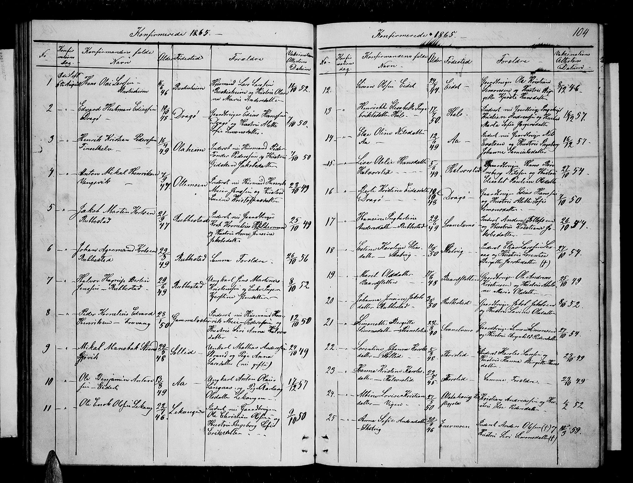 Tranøy sokneprestkontor, AV/SATØ-S-1313/I/Ia/Iab/L0003klokker: Klokkerbok nr. 3, 1861-1887, s. 104
