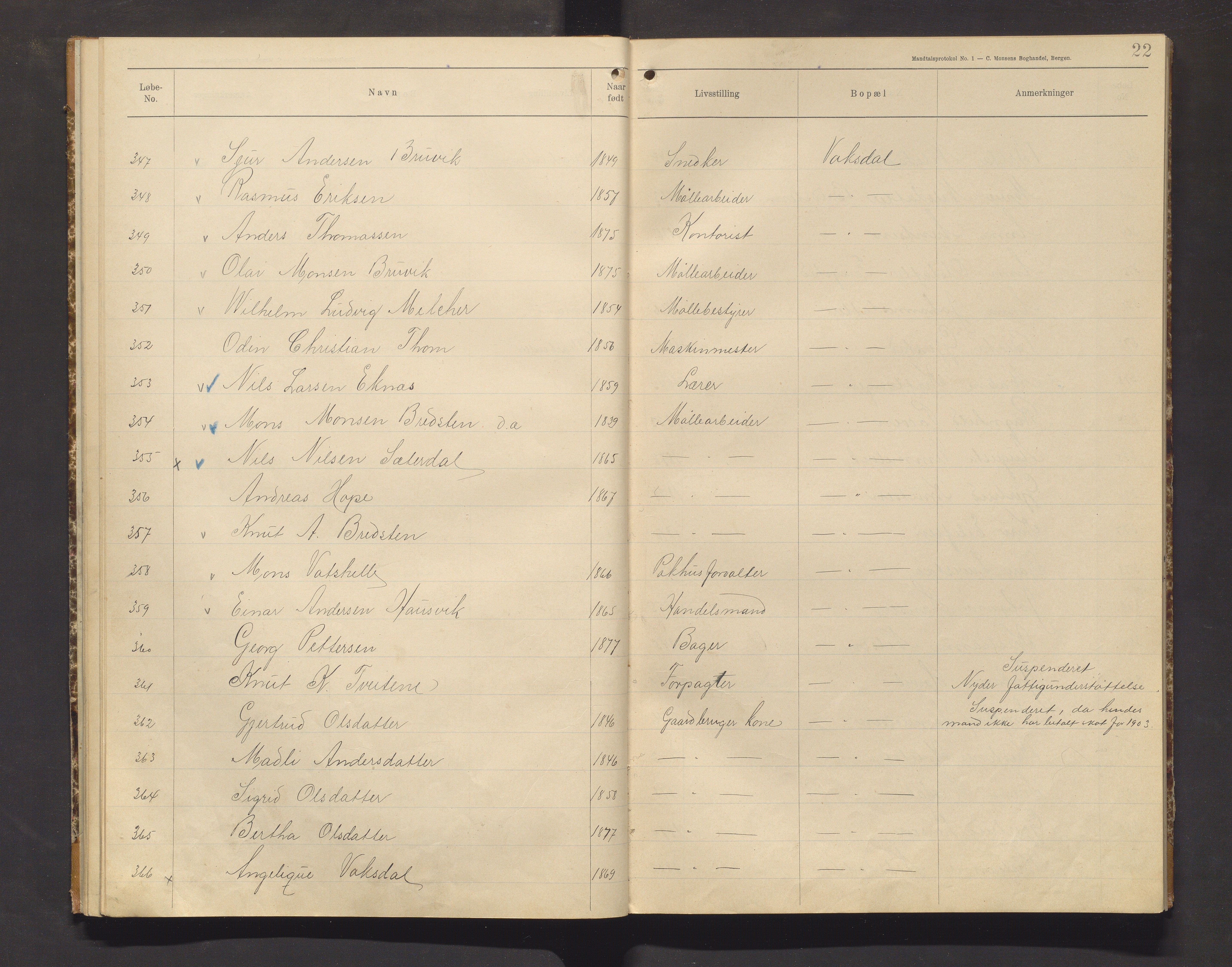 Bruvik kommune. Valstyret, IKAH/1251a-011/F/Fa/L0002: Manntalsprotokoll over røysteføre i Bruvik herad, 1904-1905, s. 22