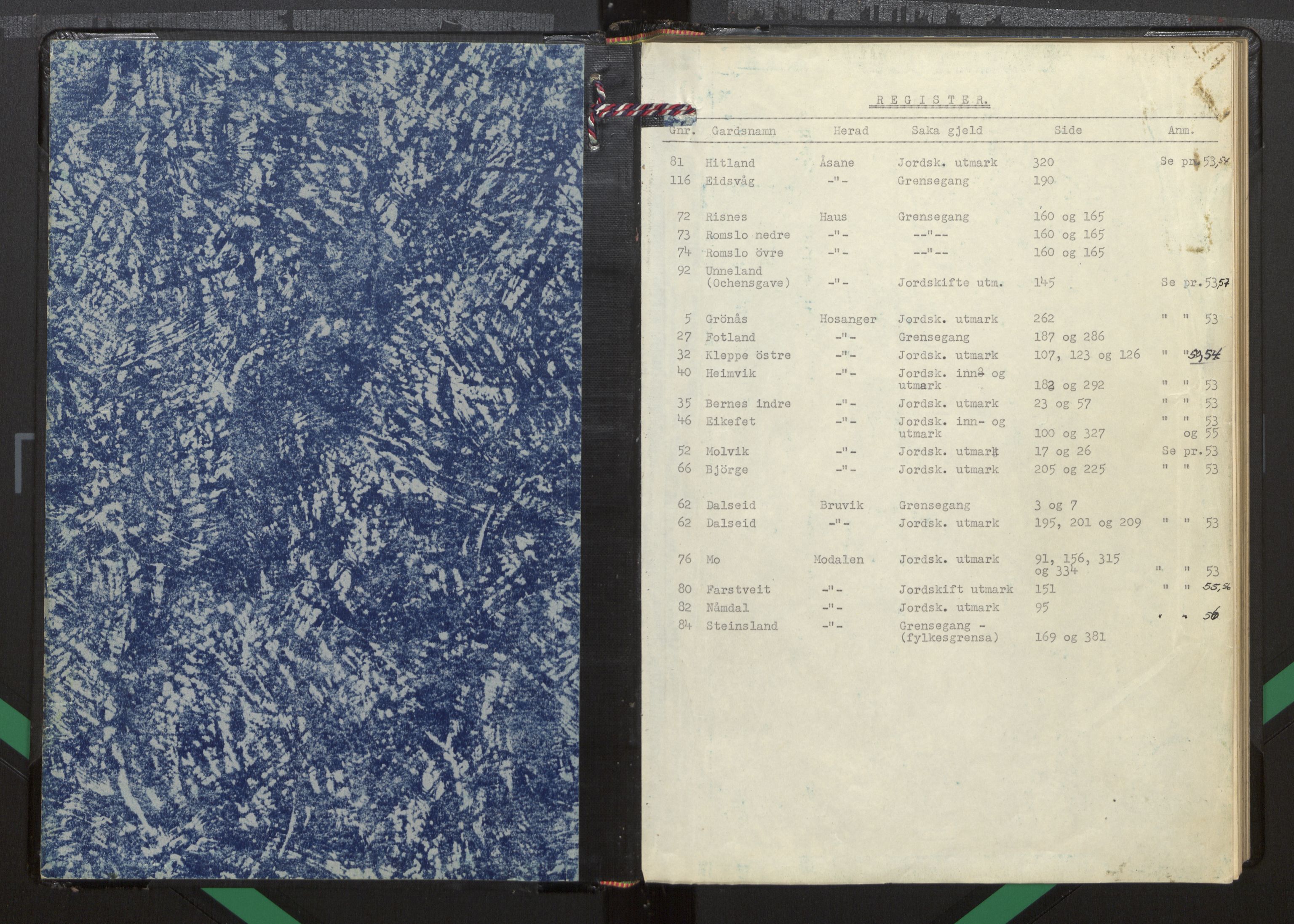 Hordaland jordskiftedøme - I Nordhordland jordskiftedistrikt, AV/SAB-A-6801/A/Aa/L0054: Forhandlingsprotokoll, 1959-1961