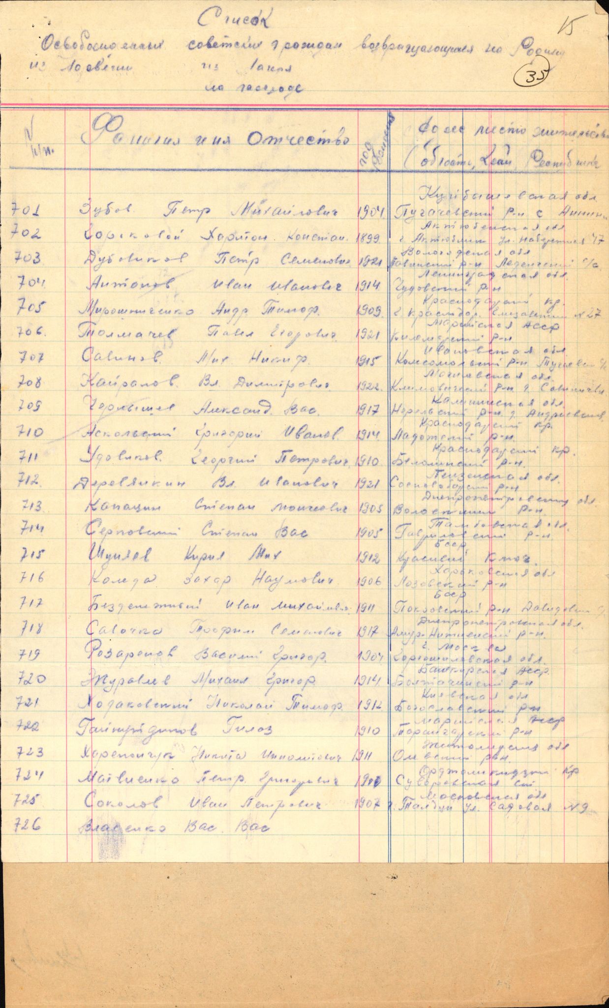 Flyktnings- og fangedirektoratet, Repatrieringskontoret, RA/S-1681/D/Db/L0024: Displaced Persons (DPs) og sivile tyskere, 1945-1948, s. 110