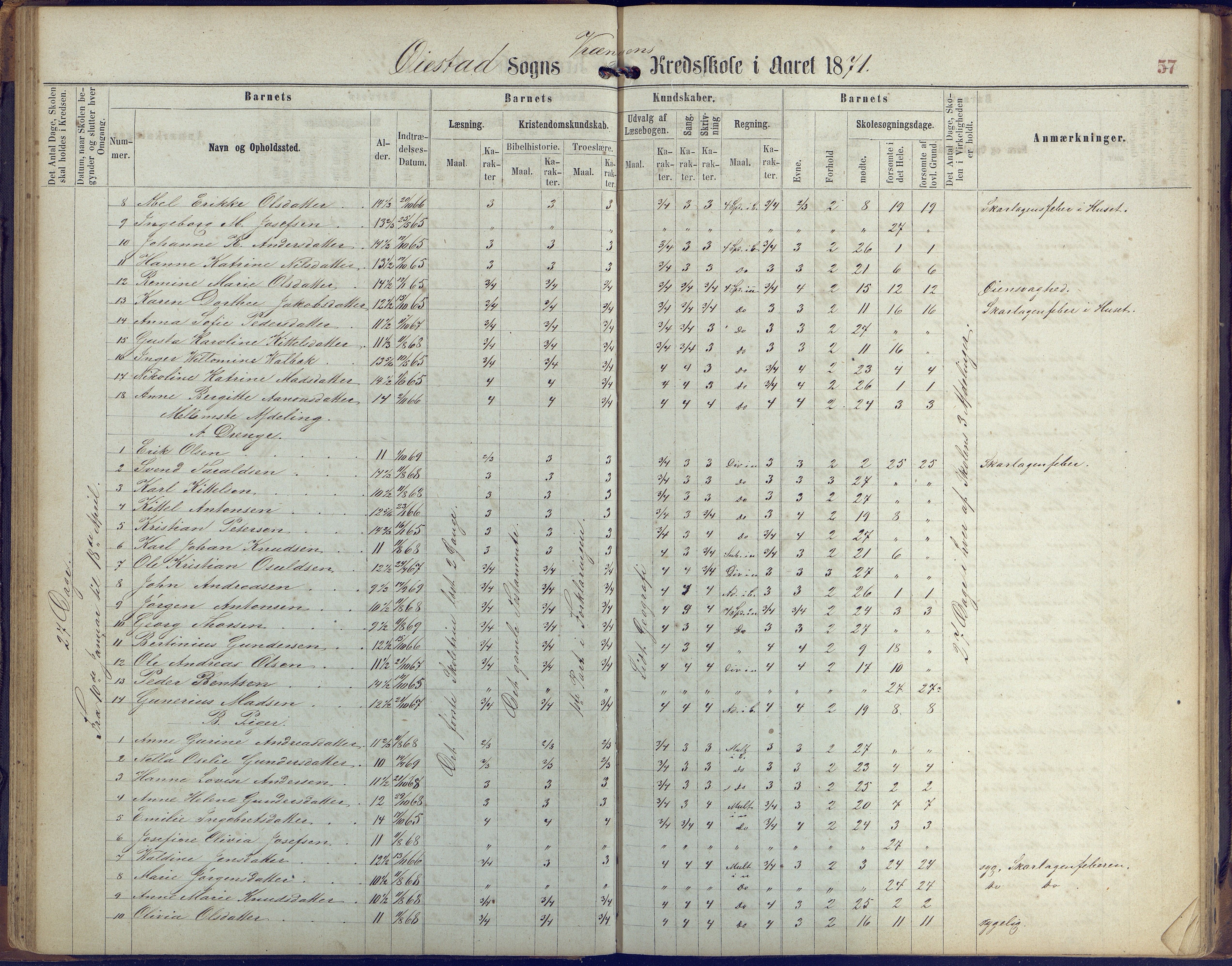 Øyestad kommune frem til 1979, AAKS/KA0920-PK/06/06K/L0005: Protokoll, 1863-1880, s. 57