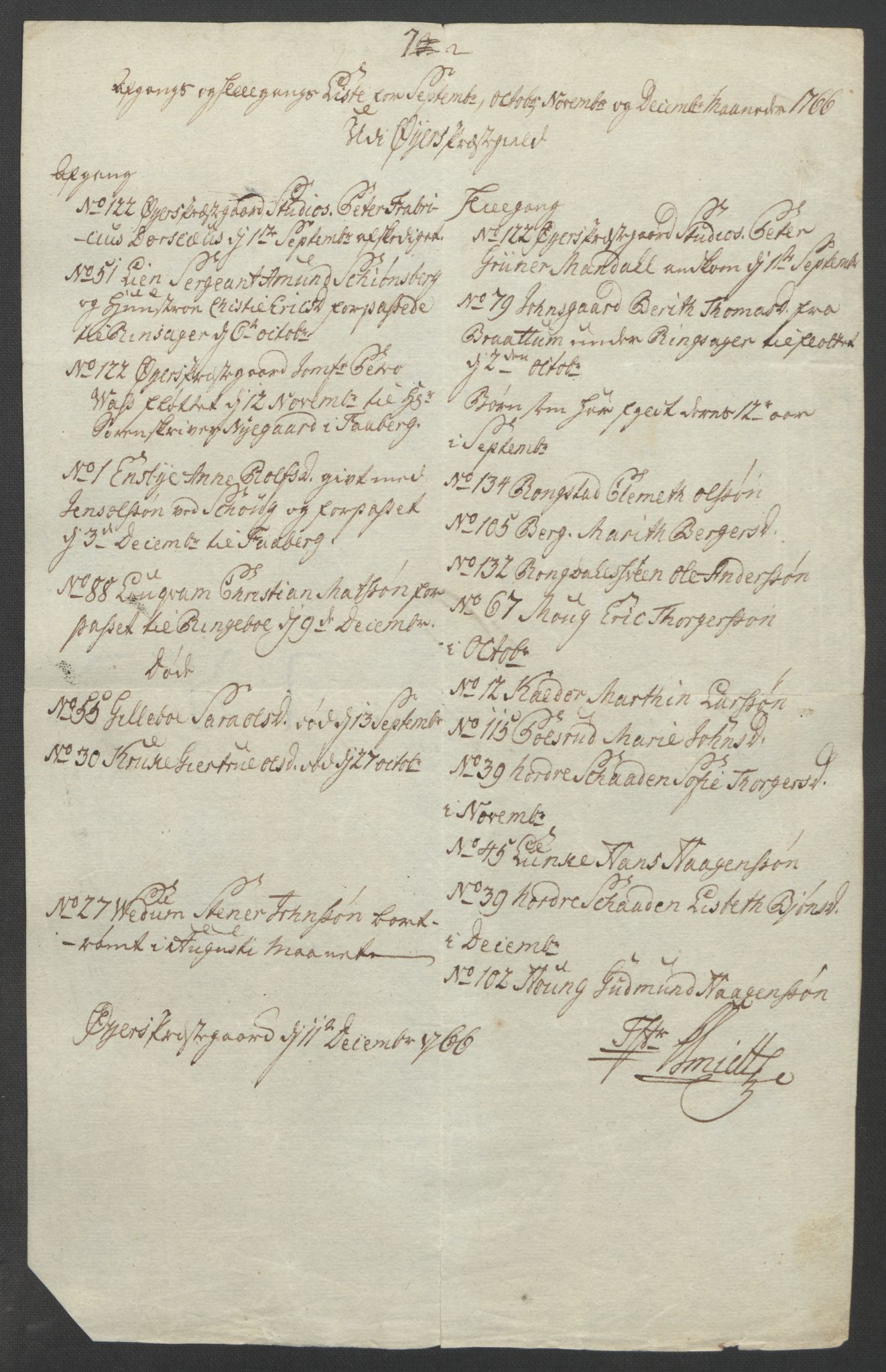 Rentekammeret inntil 1814, Reviderte regnskaper, Fogderegnskap, RA/EA-4092/R17/L1266: Ekstraskatten Gudbrandsdal, 1762-1766, s. 560