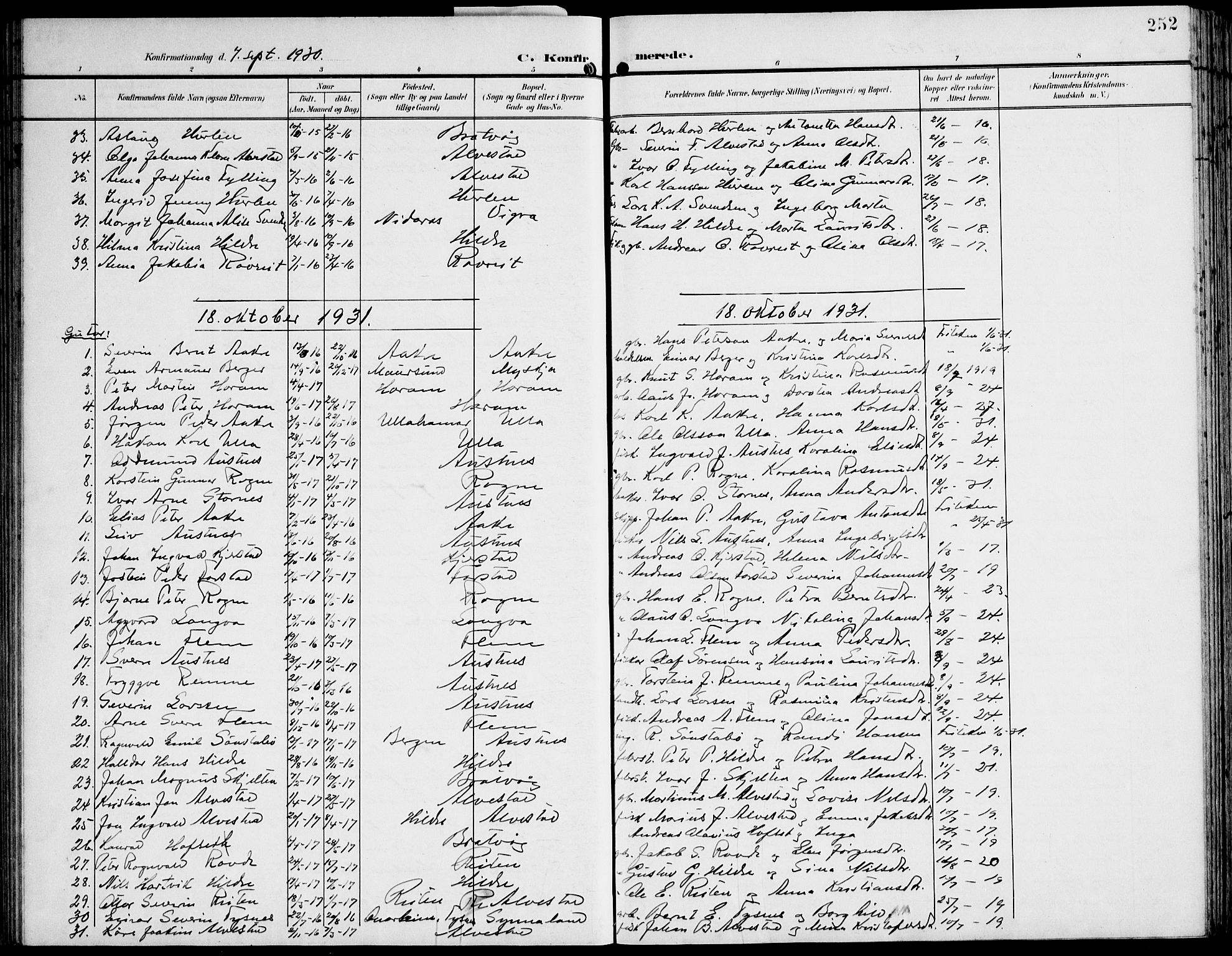 Ministerialprotokoller, klokkerbøker og fødselsregistre - Møre og Romsdal, AV/SAT-A-1454/536/L0511: Klokkerbok nr. 536C06, 1899-1944, s. 252