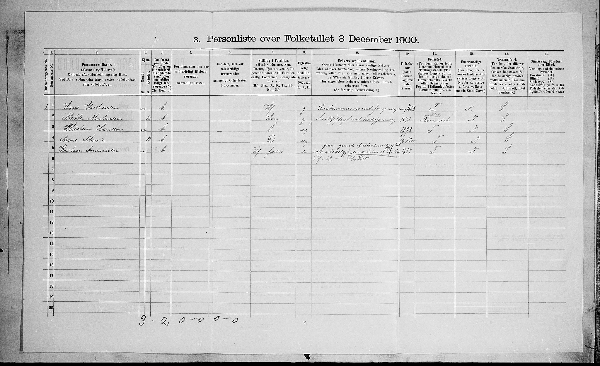 SAH, Folketelling 1900 for 0528 Østre Toten herred, 1900, s. 505