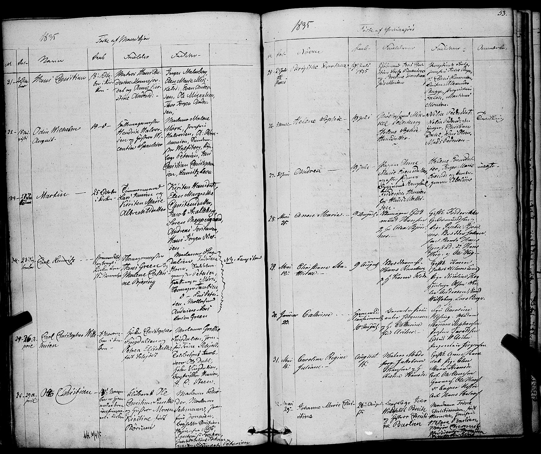 Larvik kirkebøker, AV/SAKO-A-352/F/Fa/L0002: Ministerialbok nr. I 2, 1825-1847, s. 53
