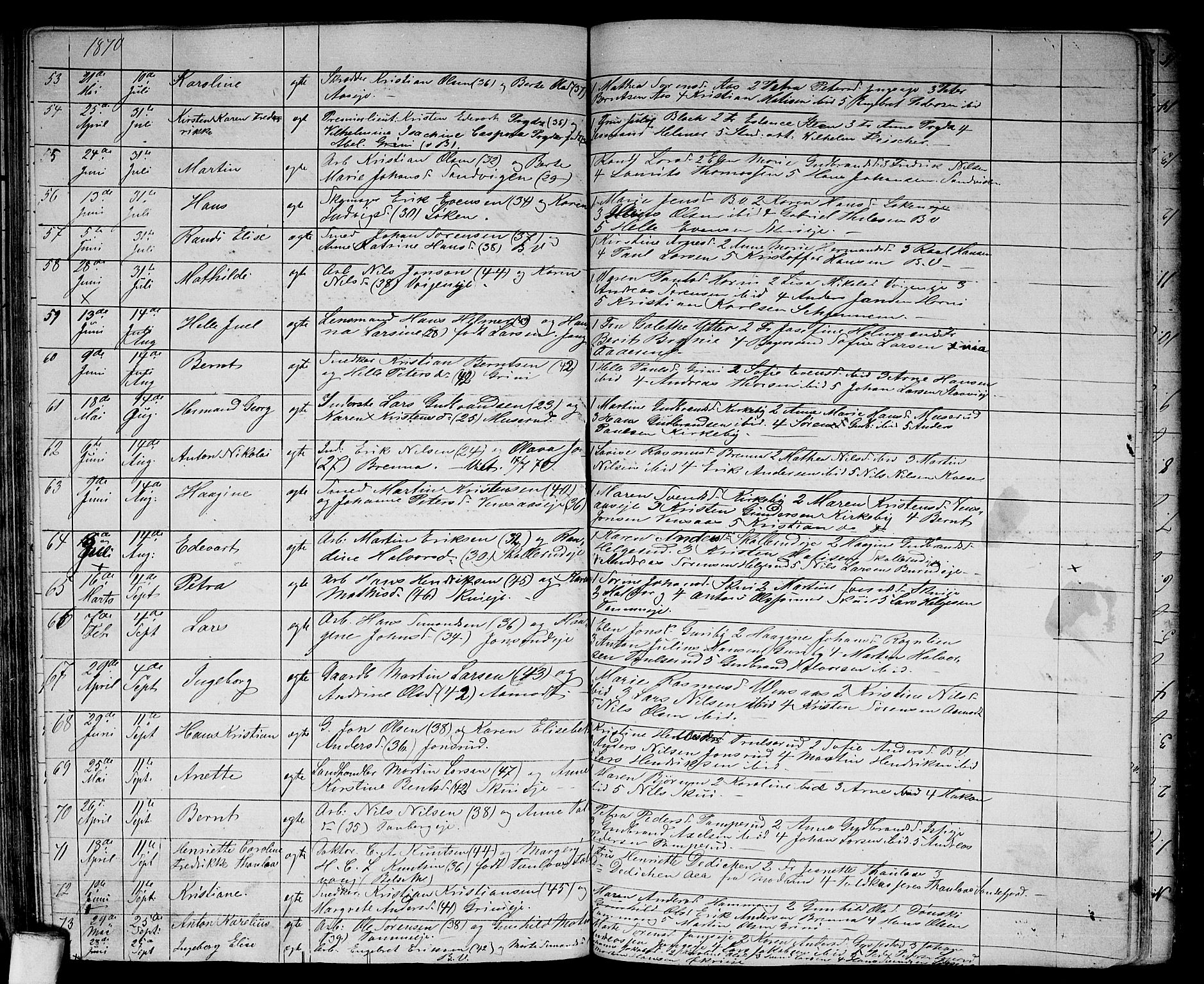 Asker prestekontor Kirkebøker, SAO/A-10256a/G/Gb/L0001: Klokkerbok nr. II 1, 1856-1870