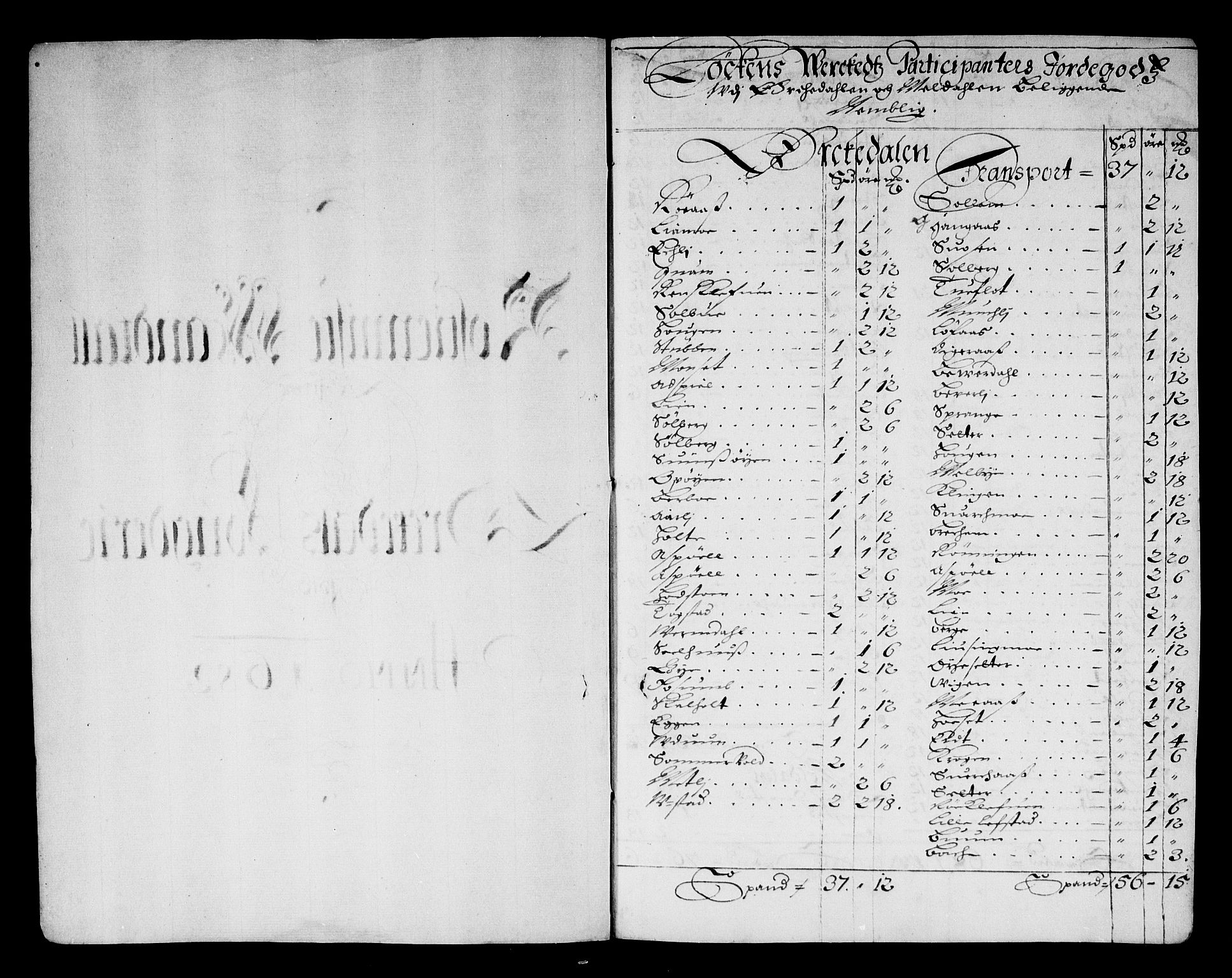 Rentekammeret inntil 1814, Reviderte regnskaper, Stiftamtstueregnskaper, Trondheim stiftamt og Nordland amt, AV/RA-EA-6044/R/Rg/L0067: Trondheim stiftamt og Nordland amt, 1682