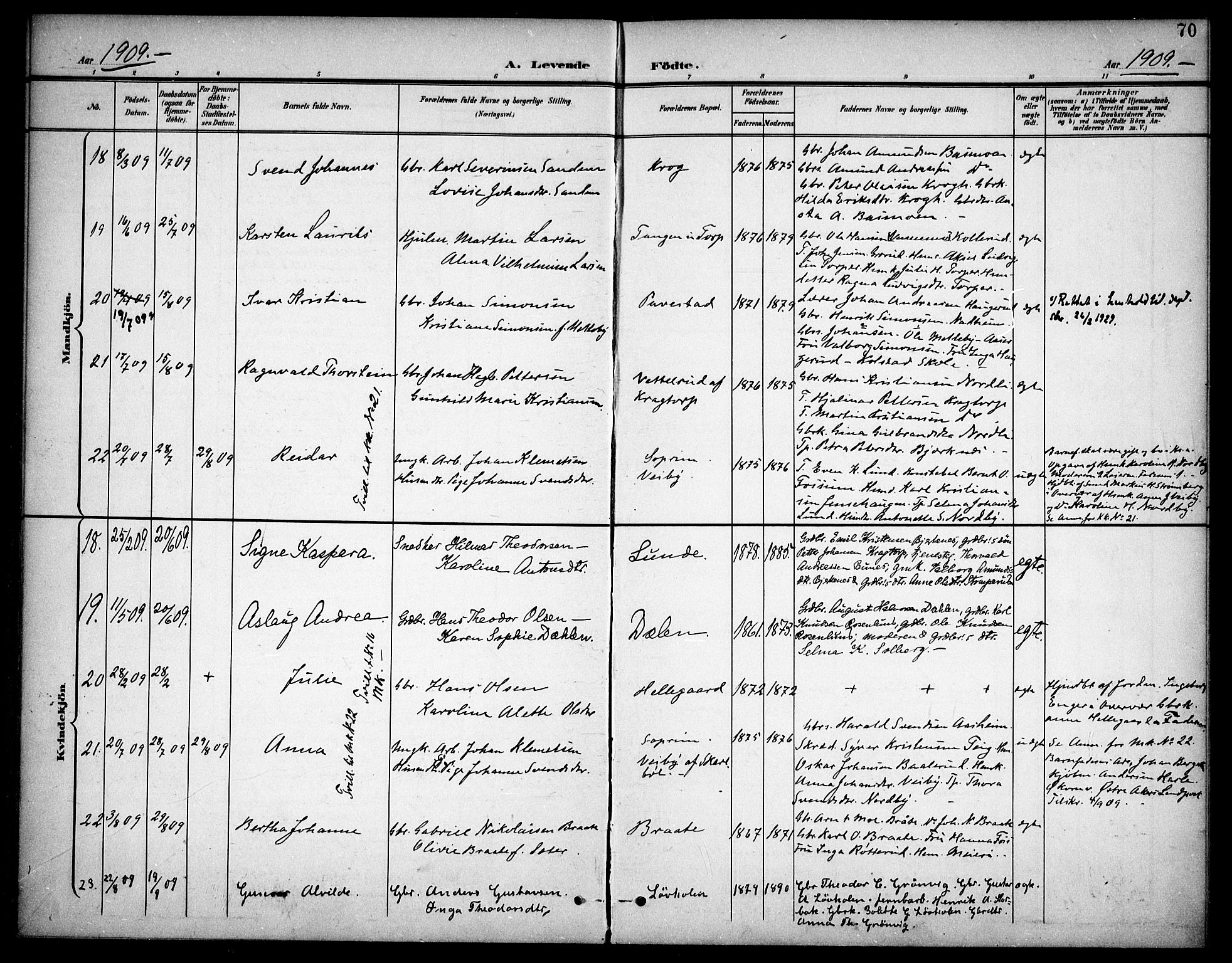 Høland prestekontor Kirkebøker, AV/SAO-A-10346a/F/Fb/L0003: Ministerialbok nr. II 3, 1897-1912, s. 70