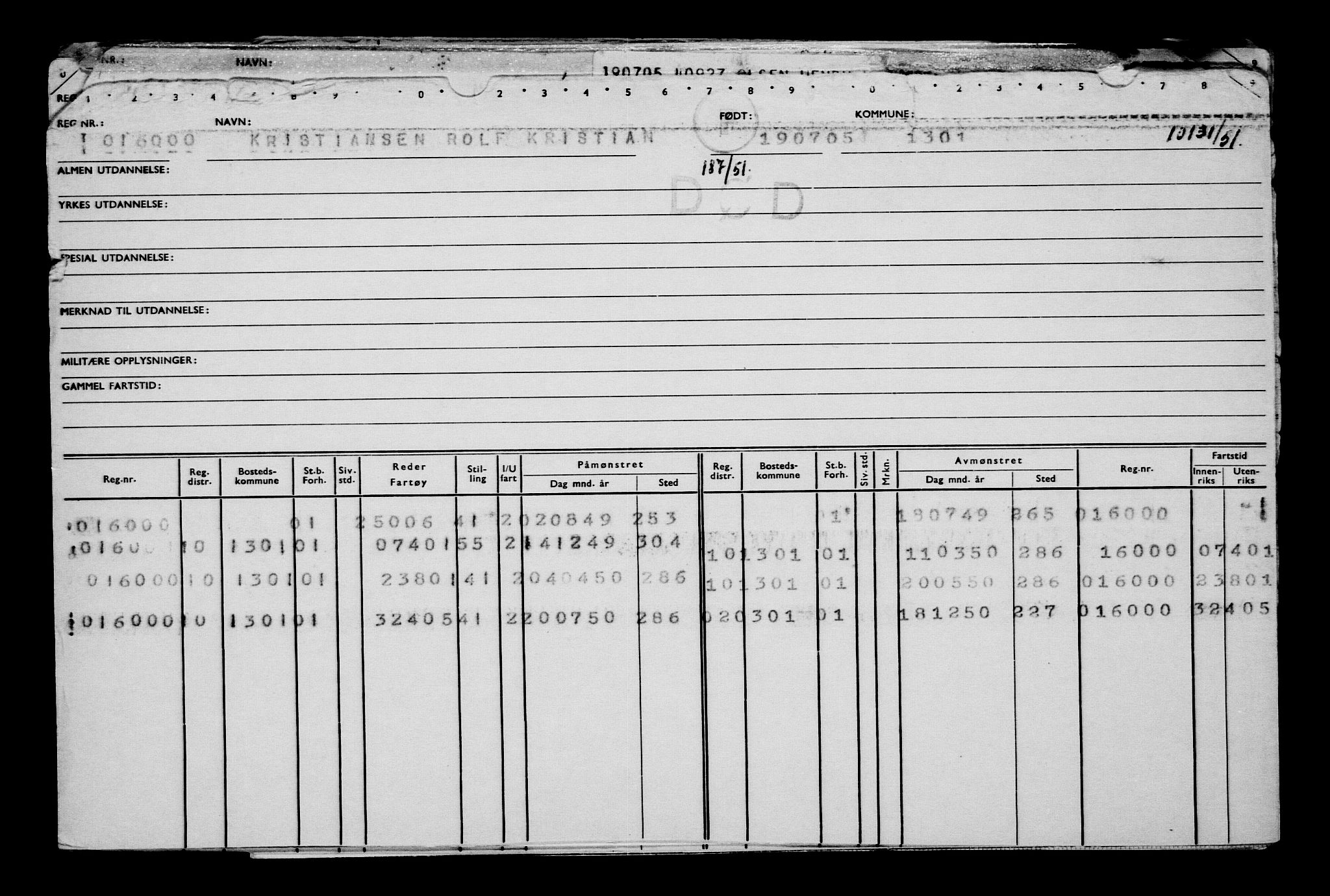 Direktoratet for sjømenn, AV/RA-S-3545/G/Gb/L0060: Hovedkort, 1905, s. 222