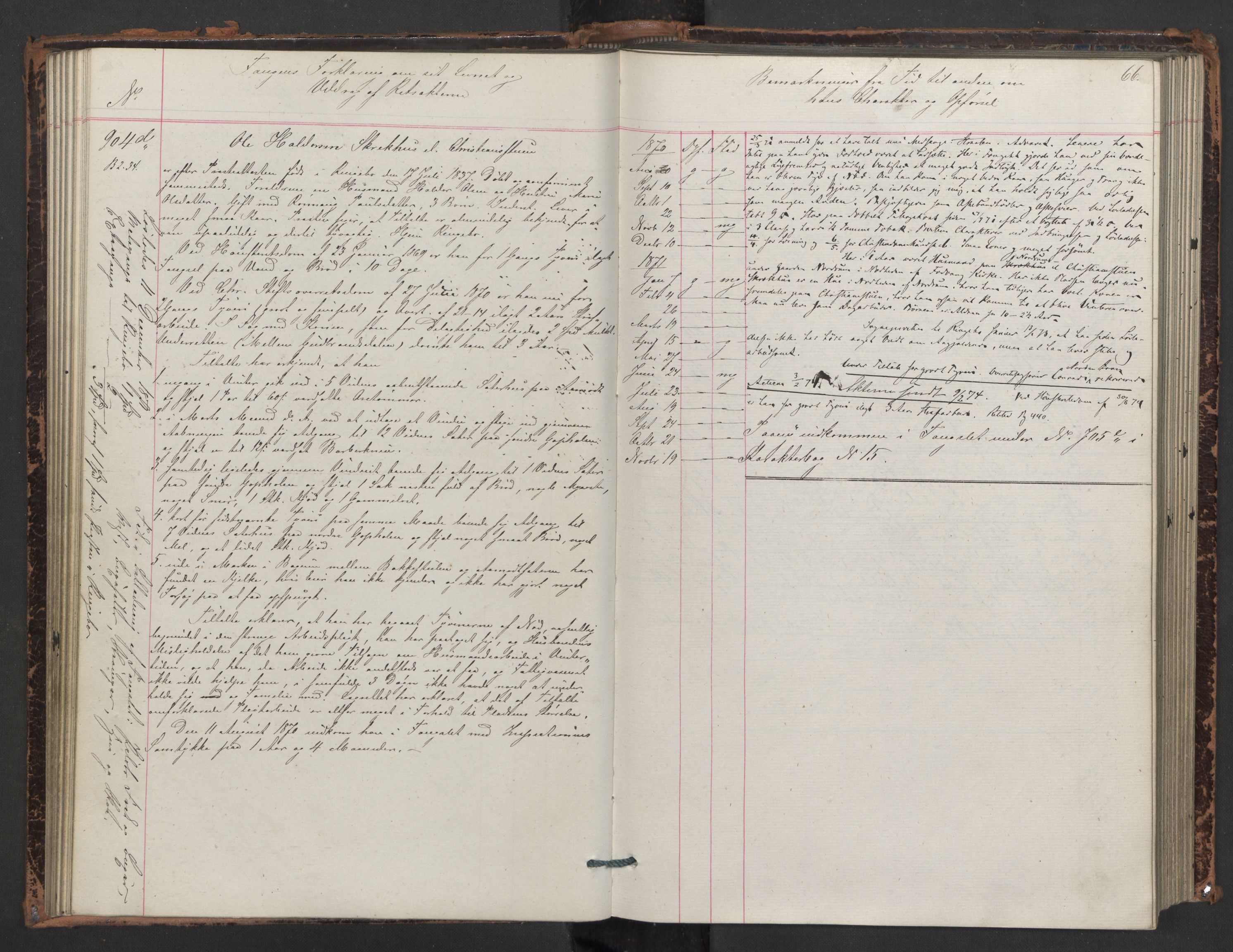 Botsfengslet, AV/RA-S-1539/D/Db/Dbb/L0013: 839d - 136e, 1870-1871, s. 66