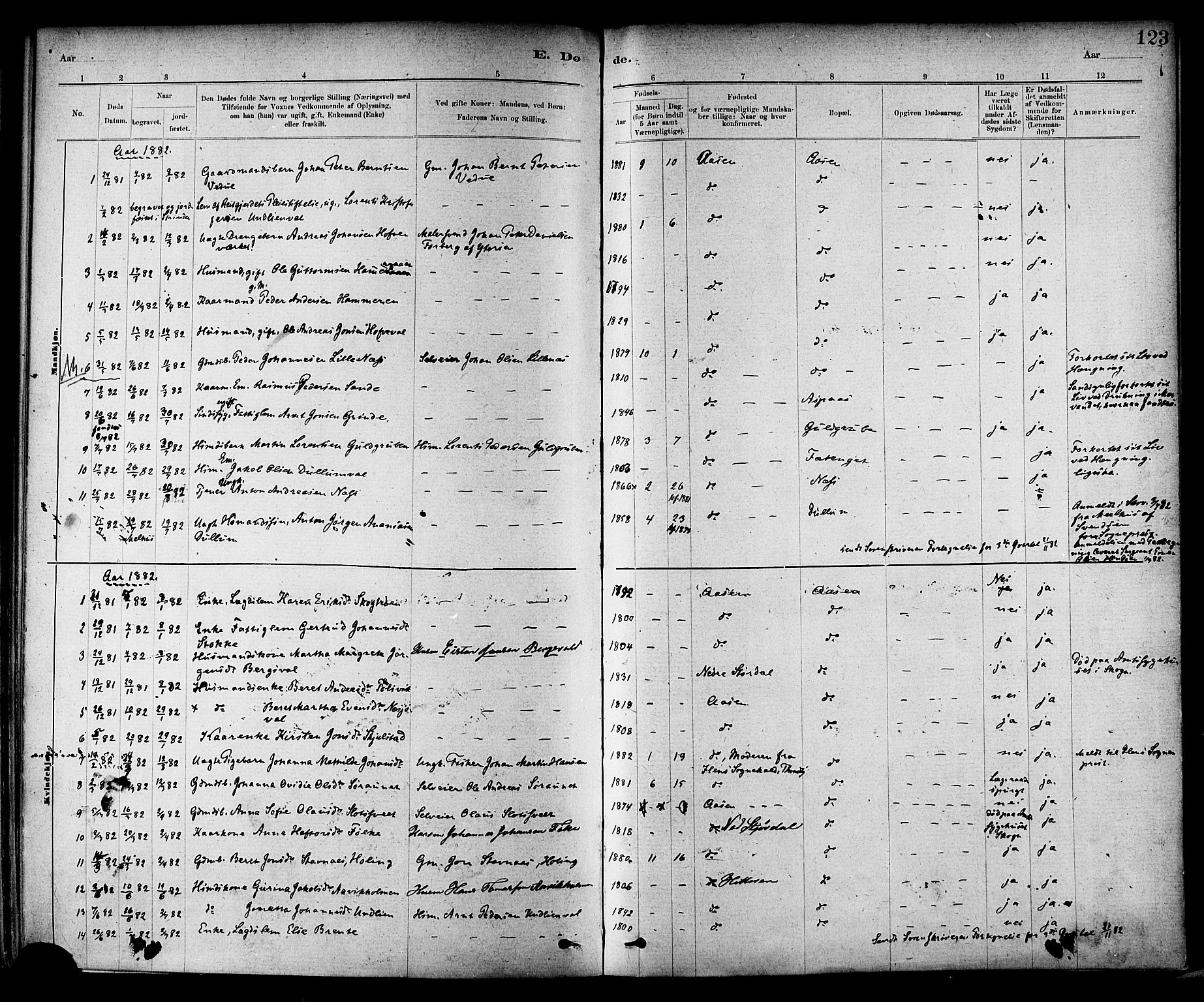 Ministerialprotokoller, klokkerbøker og fødselsregistre - Nord-Trøndelag, SAT/A-1458/714/L0130: Ministerialbok nr. 714A01, 1878-1895, s. 123