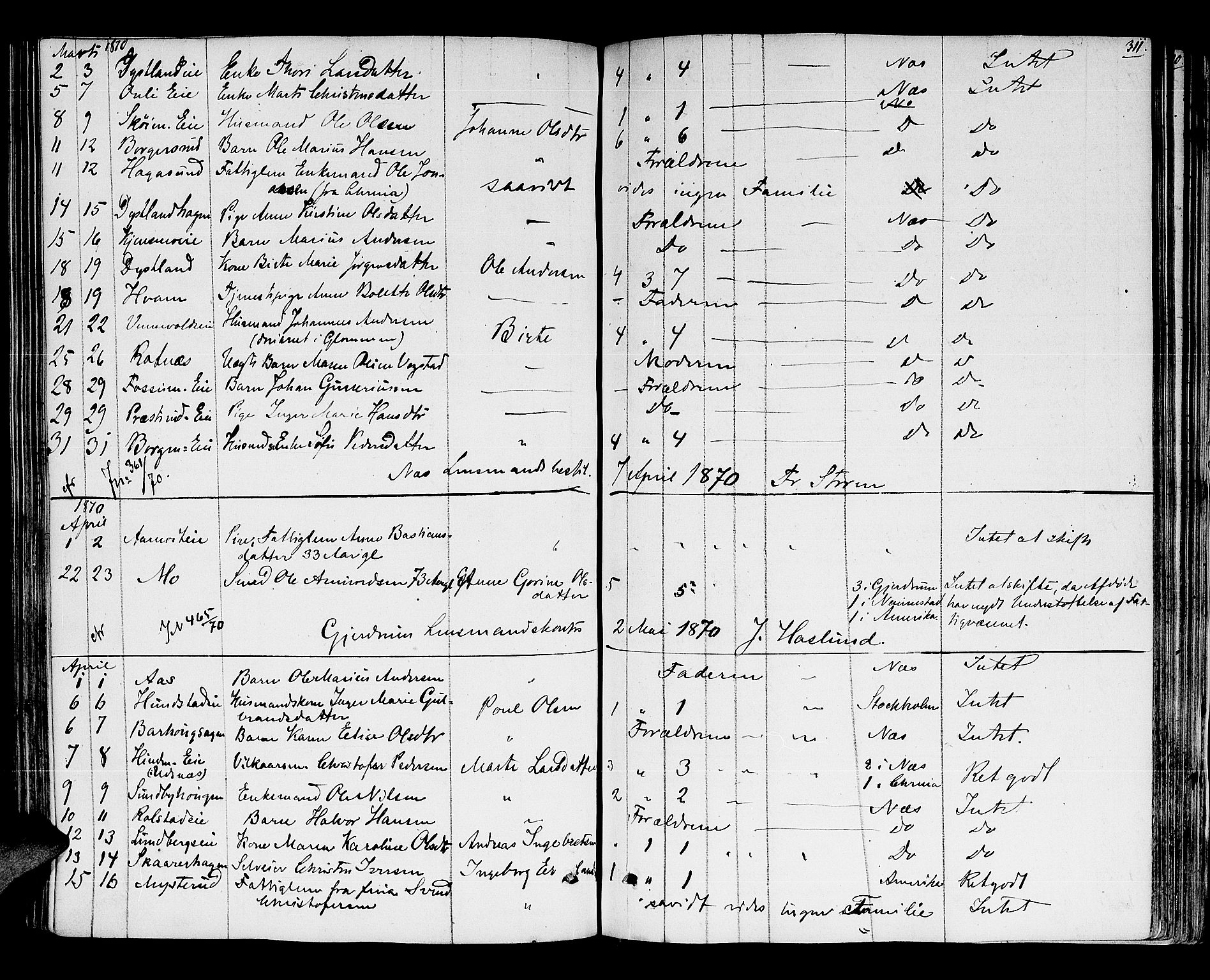 Nes tingrett, SAO/A-10548/H/Hb/L0001: Registrerings- og forhandlingsprotokoll "M", 1845-1876, s. 310b-311a