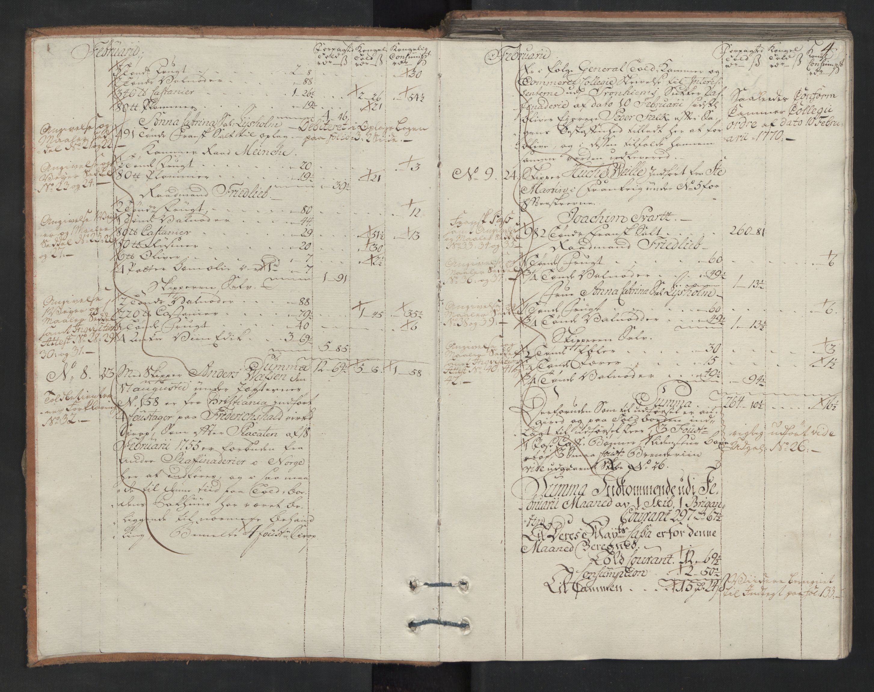 Generaltollkammeret, tollregnskaper, AV/RA-EA-5490/R33/L0106/0001: Tollregnskaper Trondheim A / Inngående hovedtollbok, 1770