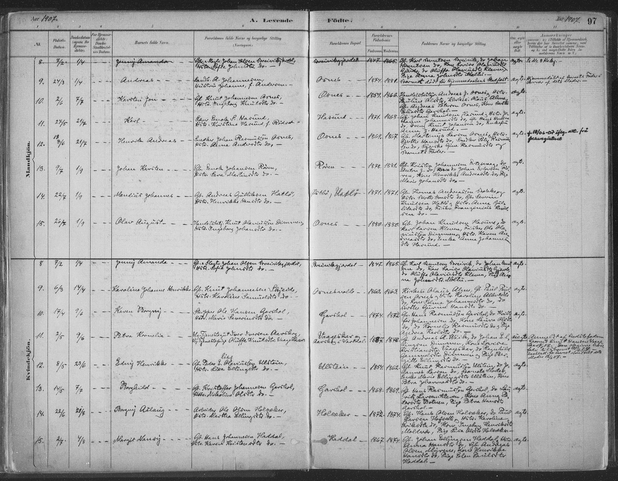 Ministerialprotokoller, klokkerbøker og fødselsregistre - Møre og Romsdal, SAT/A-1454/509/L0106: Ministerialbok nr. 509A04, 1883-1922, s. 97