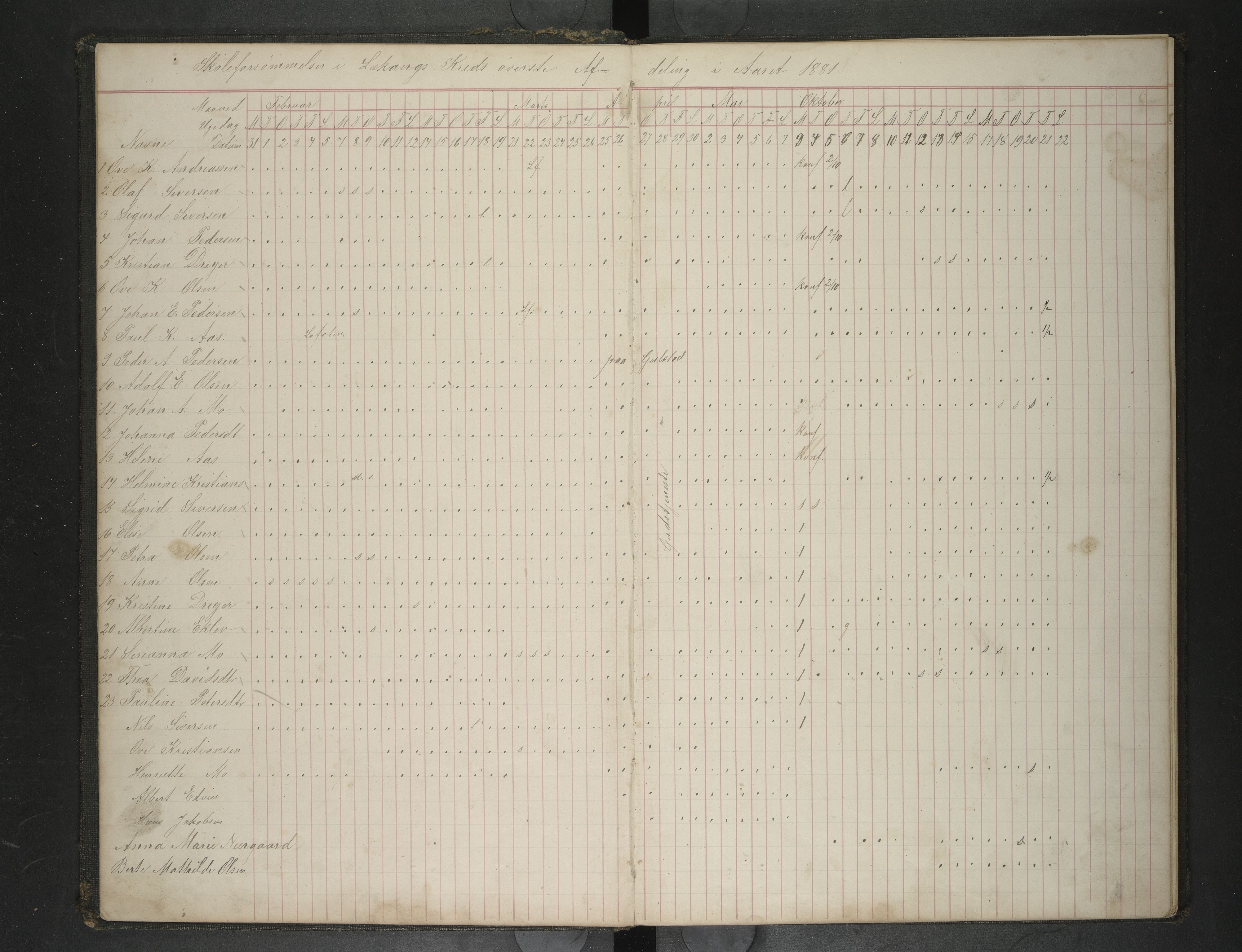 Hadsel kommune. Stokmarknes og Lekang Skolekretser, AIN/K-18660.510.39/F/L0003: Dagbok Stokmarknes og Lekang, 1881-1891