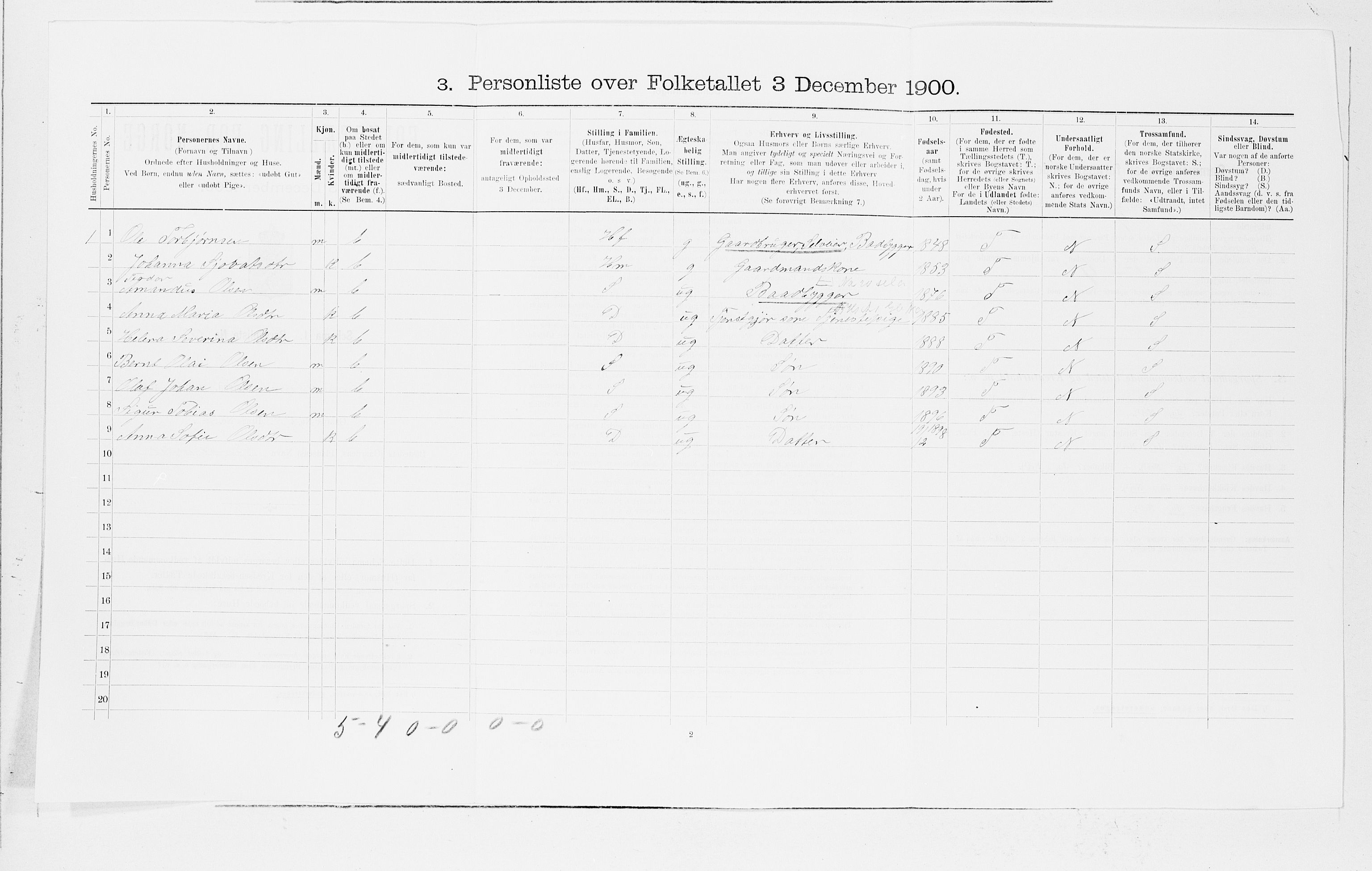 SAB, Folketelling 1900 for 1226 Strandebarm og Varaldsøy herred, 1900, s. 329