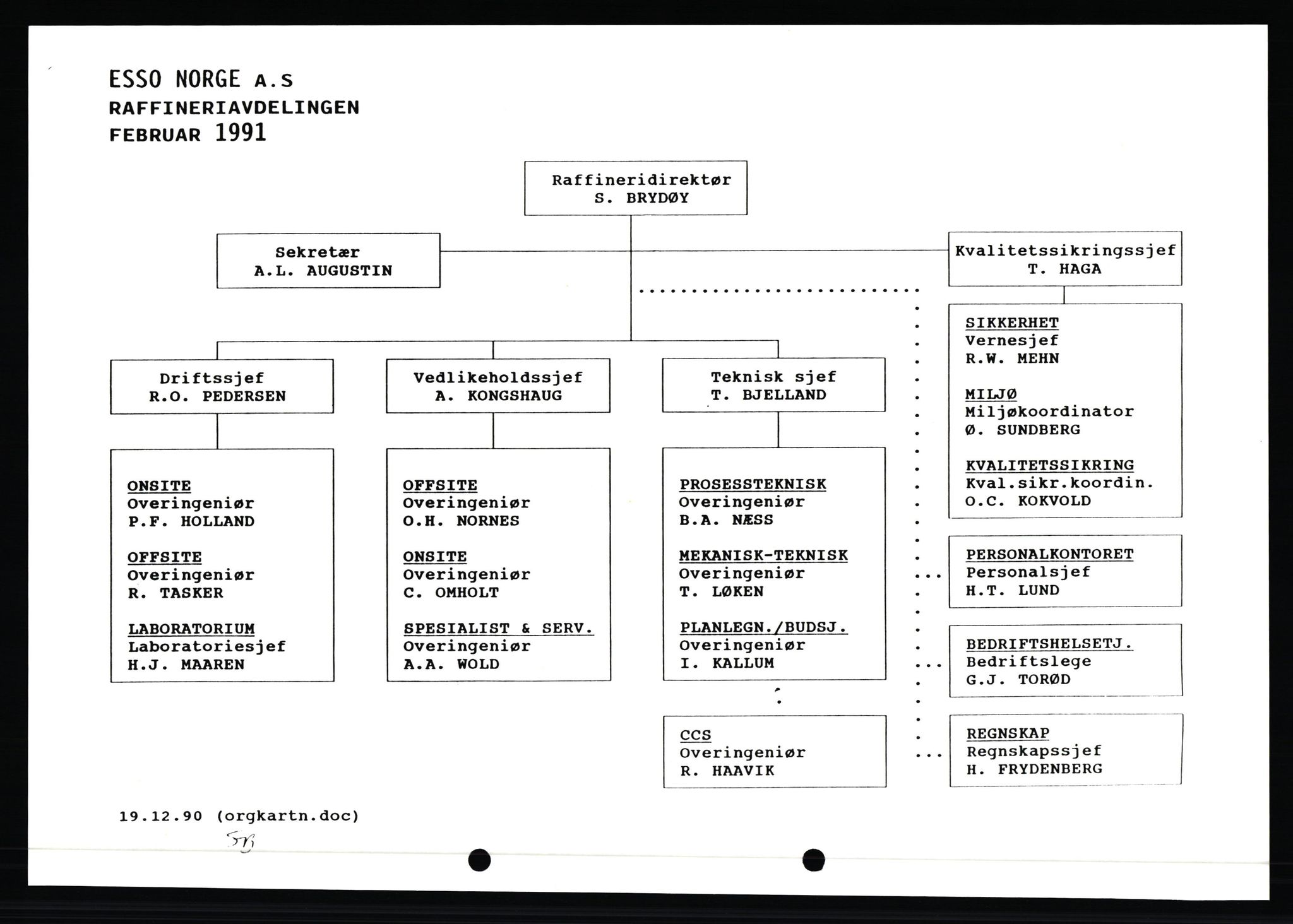 Pa 0982 - Esso Norge A/S, AV/SAST-A-100448/X/Xd/L0003: Ukenytt, 1987-1991