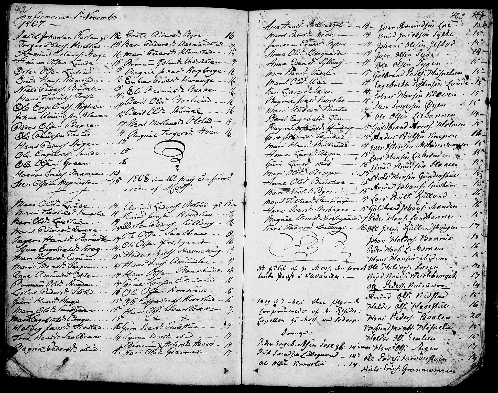 Fron prestekontor, AV/SAH-PREST-078/H/Ha/Haa/L0001: Ministerialbok nr. 1, 1799-1816, s. 462-463