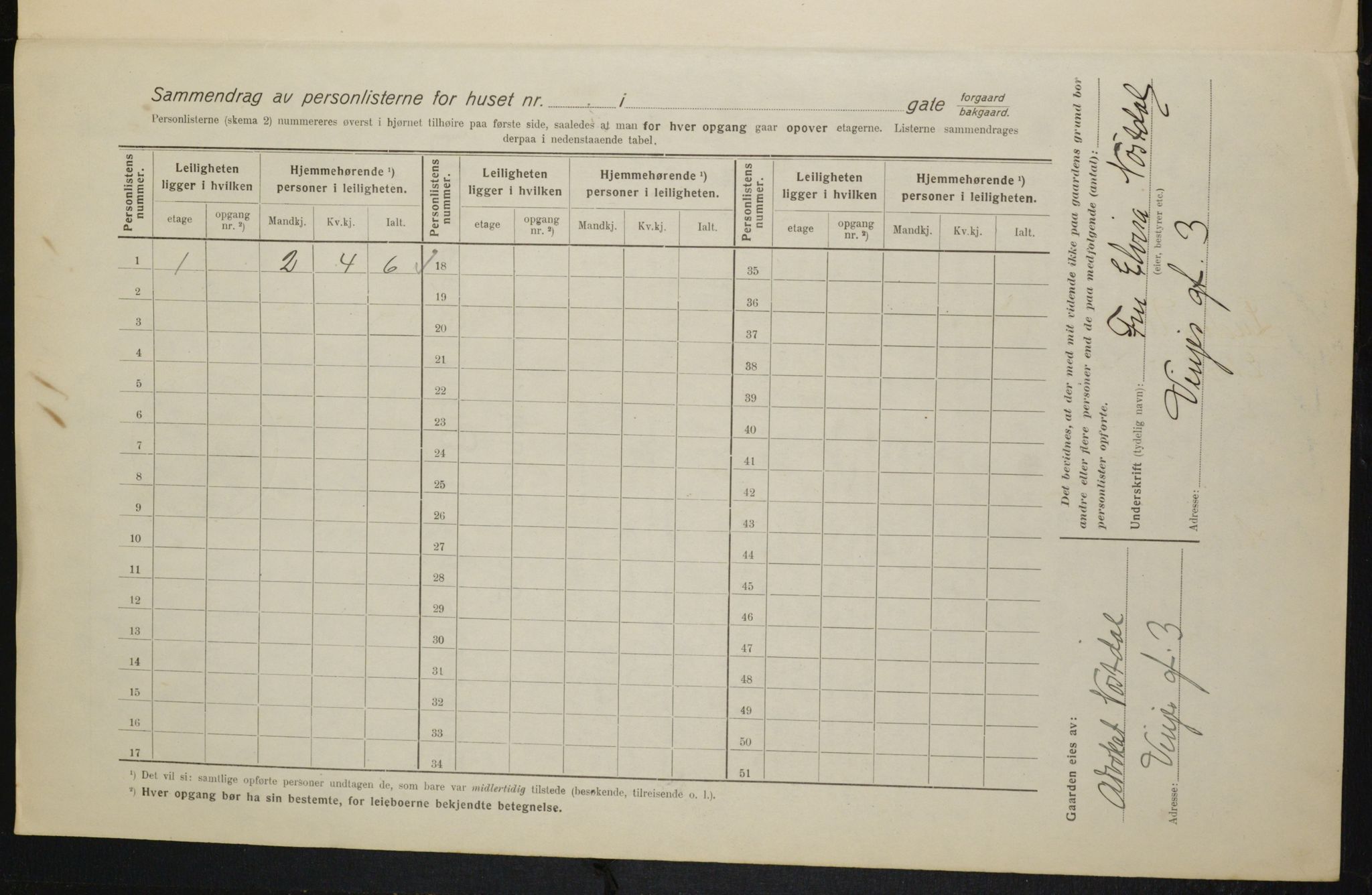 OBA, Kommunal folketelling 1.2.1916 for Kristiania, 1916, s. 127398