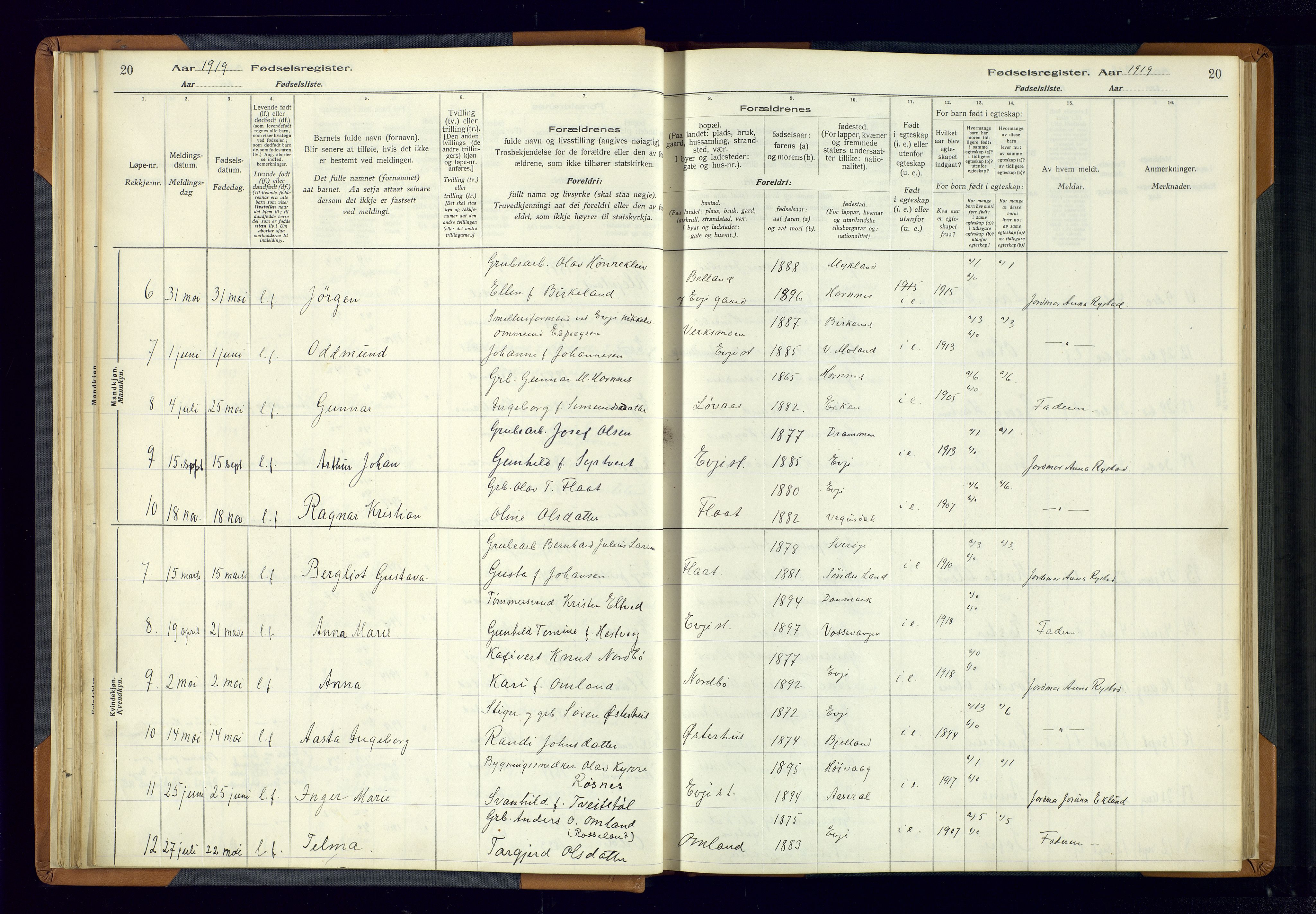 Evje sokneprestkontor, AV/SAK-1111-0008/J/Jc/L0004: Fødselsregister nr. 4, 1916-1968, s. 20