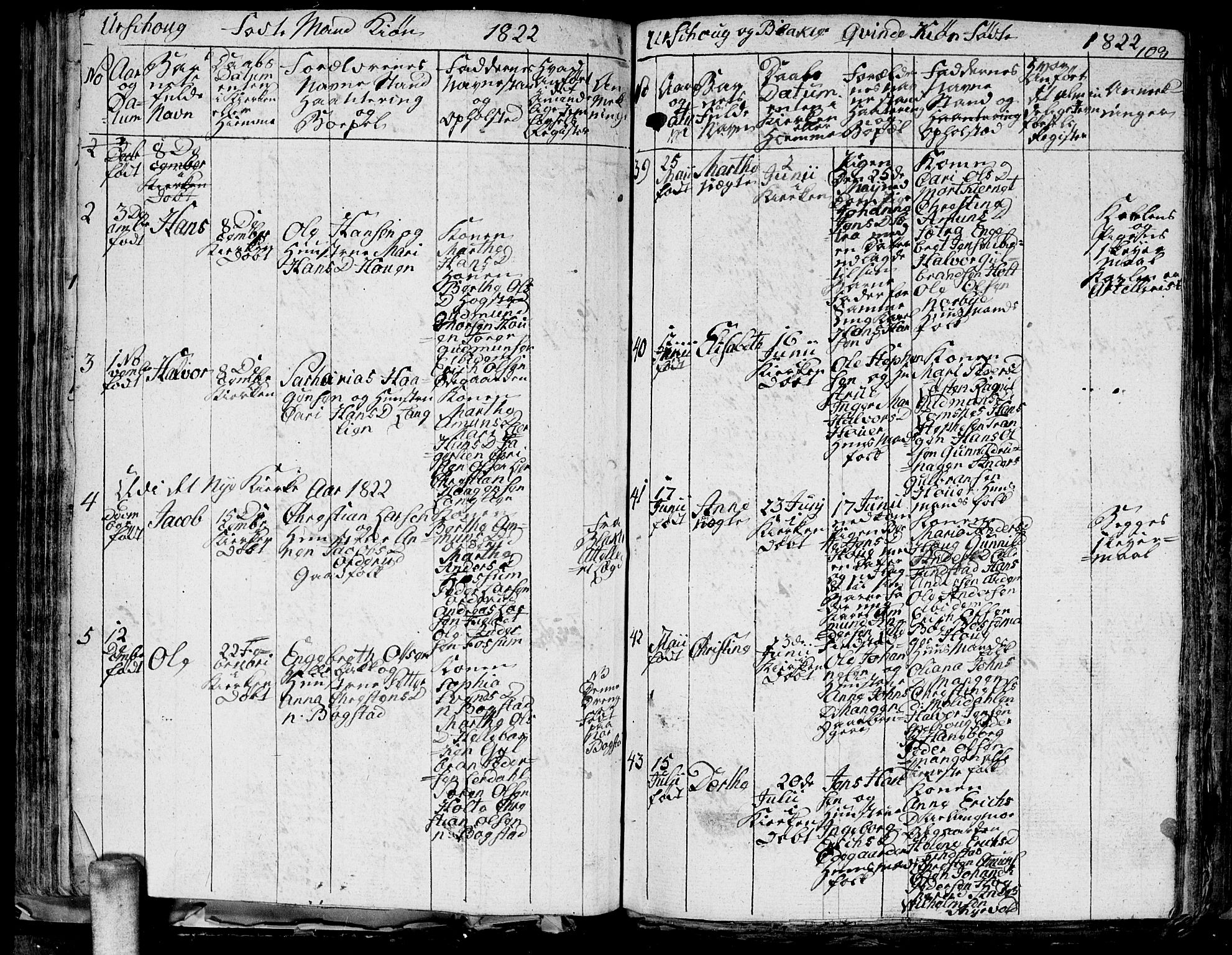 Aurskog prestekontor Kirkebøker, SAO/A-10304a/G/Ga/L0001: Klokkerbok nr. I 1, 1814-1829, s. 103