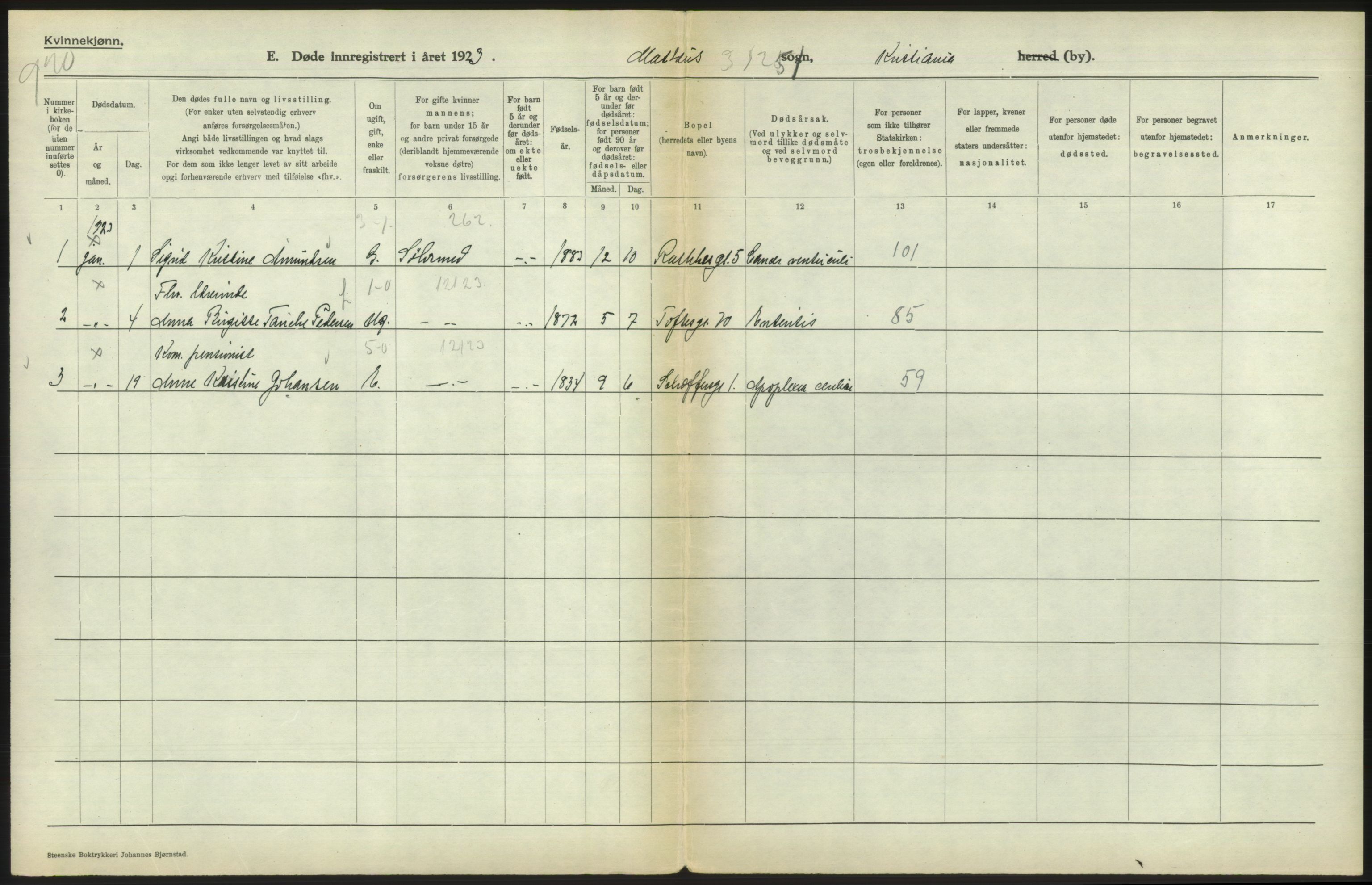 Statistisk sentralbyrå, Sosiodemografiske emner, Befolkning, RA/S-2228/D/Df/Dfc/Dfcc/L0010: Kristiania: Døde, dødfødte, 1923, s. 476