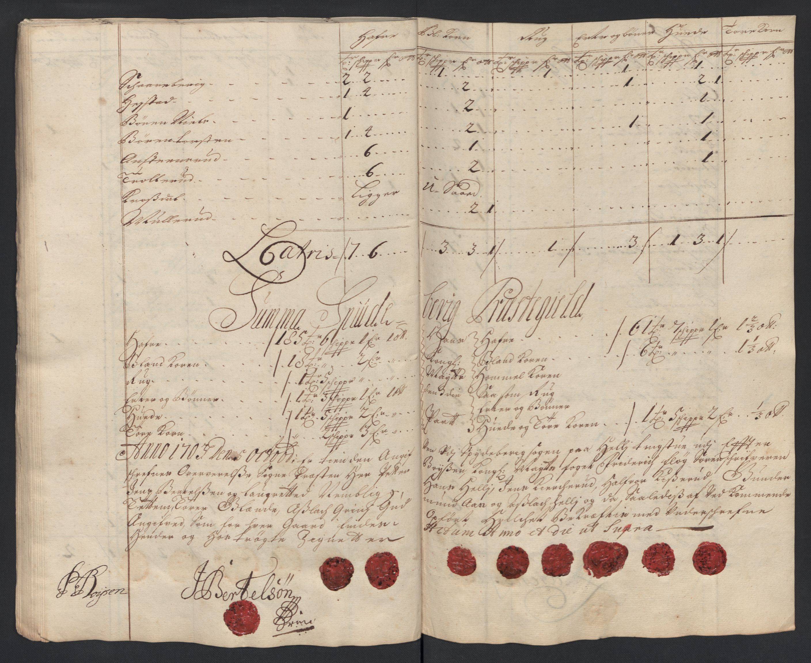 Rentekammeret inntil 1814, Reviderte regnskaper, Fogderegnskap, AV/RA-EA-4092/R07/L0295: Fogderegnskap Rakkestad, Heggen og Frøland, 1703, s. 64