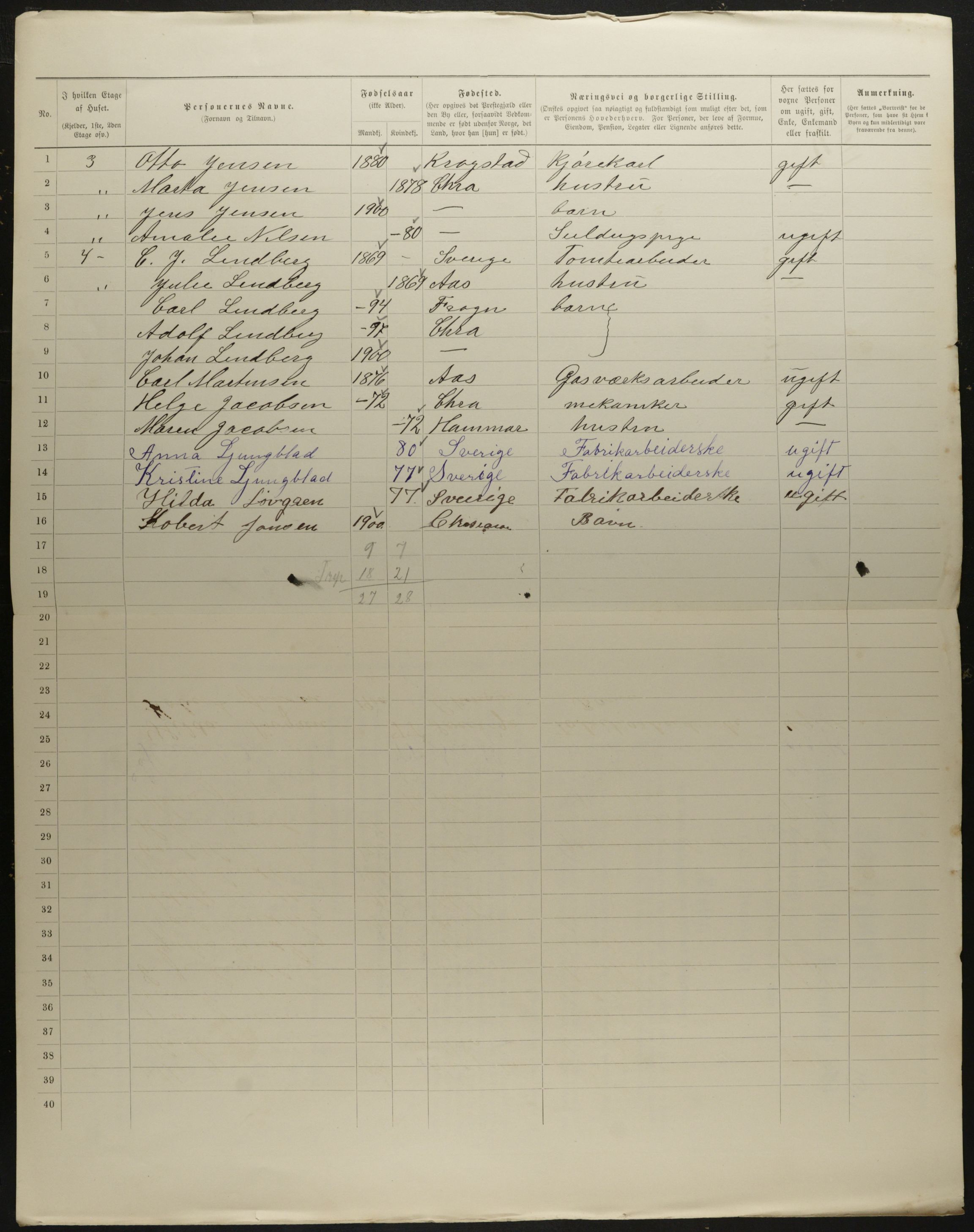 OBA, Kommunal folketelling 31.12.1901 for Kristiania kjøpstad, 1901, s. 8486