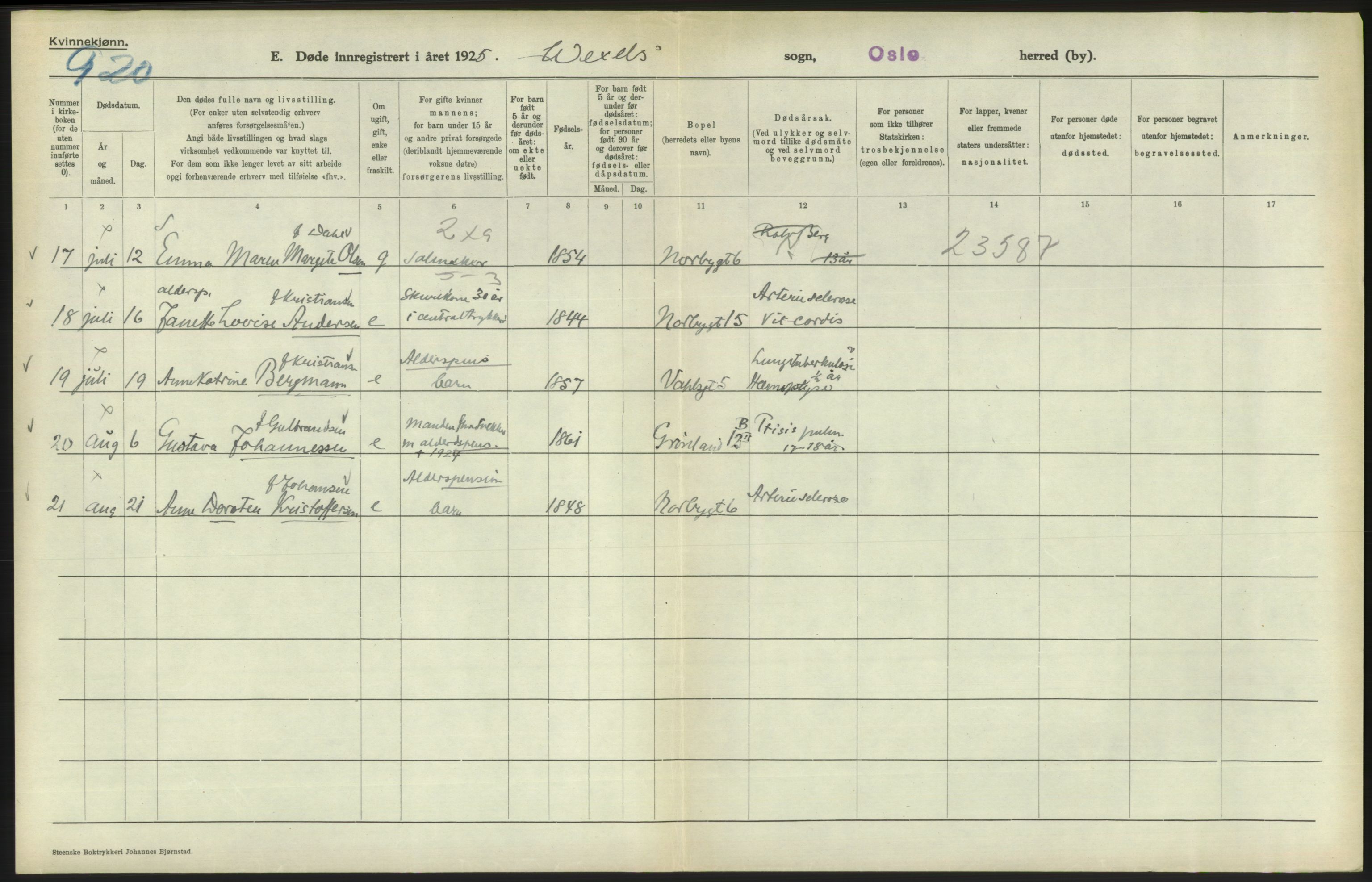 Statistisk sentralbyrå, Sosiodemografiske emner, Befolkning, AV/RA-S-2228/D/Df/Dfc/Dfce/L0010: Oslo: Døde kvinner, dødfødte, 1925, s. 634