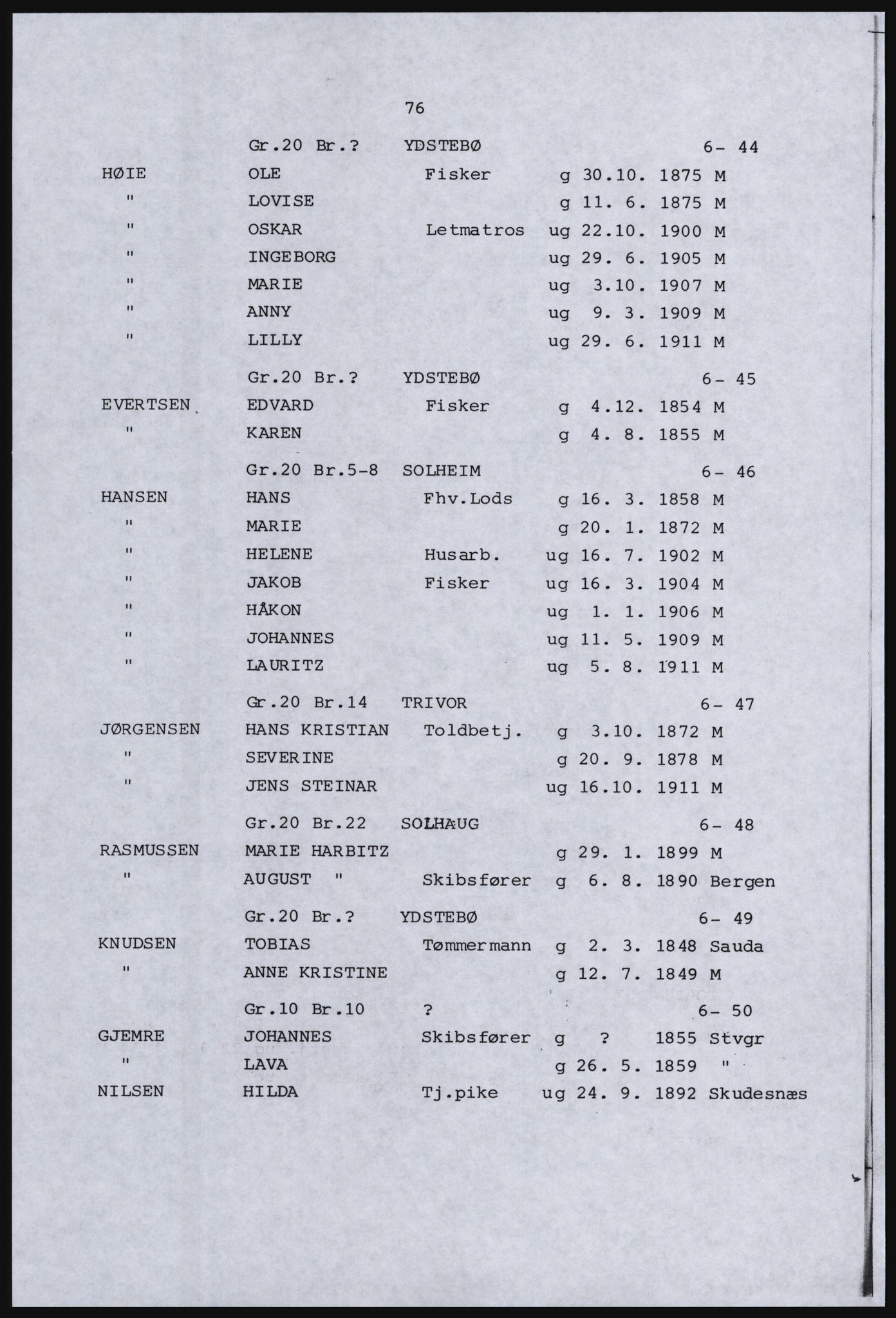 SAST, Avskrift av folketellingen 1920 for Ryfylkeøyene, 1920, s. 88