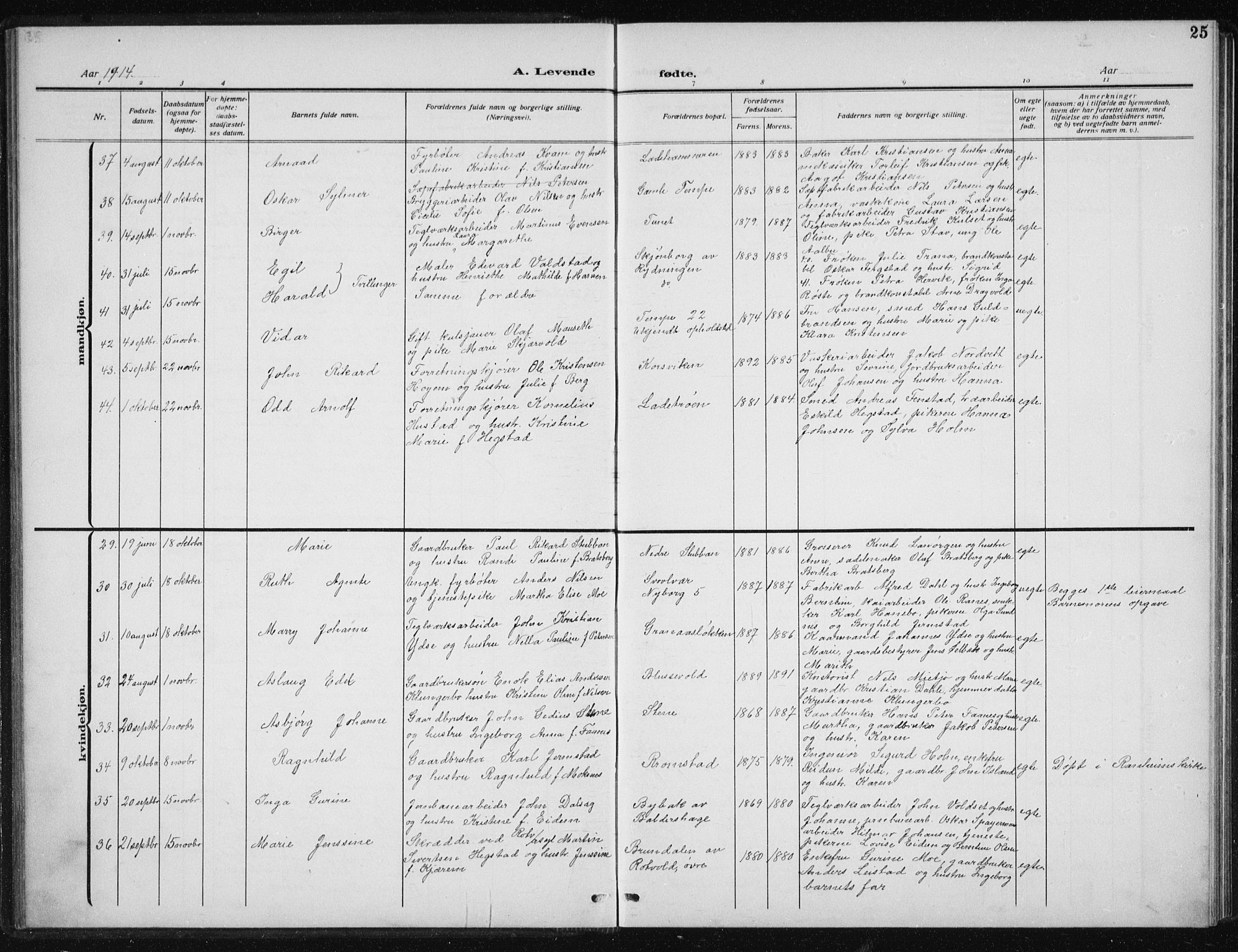 Ministerialprotokoller, klokkerbøker og fødselsregistre - Sør-Trøndelag, AV/SAT-A-1456/606/L0314: Klokkerbok nr. 606C10, 1911-1937, s. 25